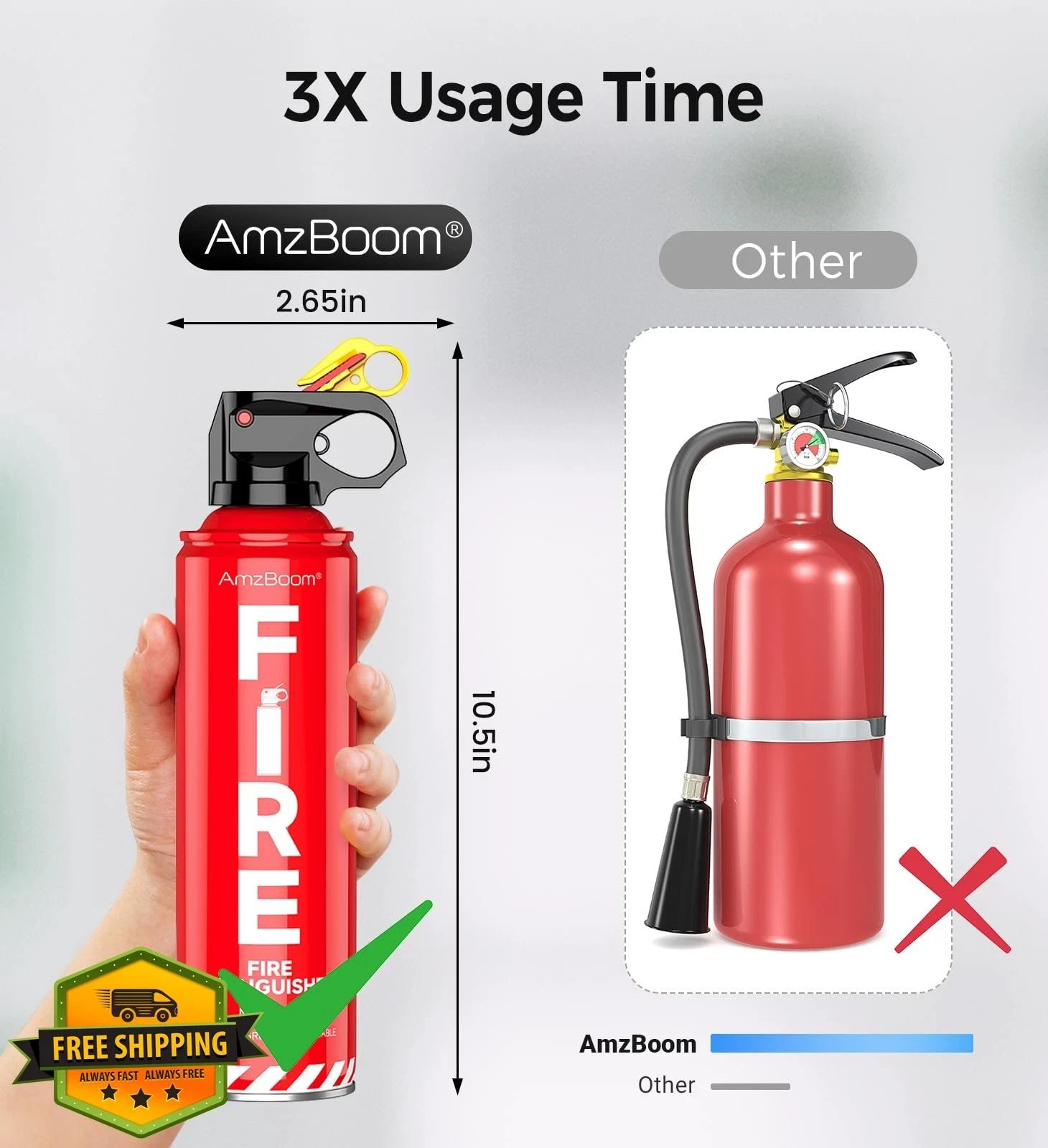 AmzBoom Fire Extinguisher Spray 3-Pack Portable Home Car Kitchen Boat ABCK