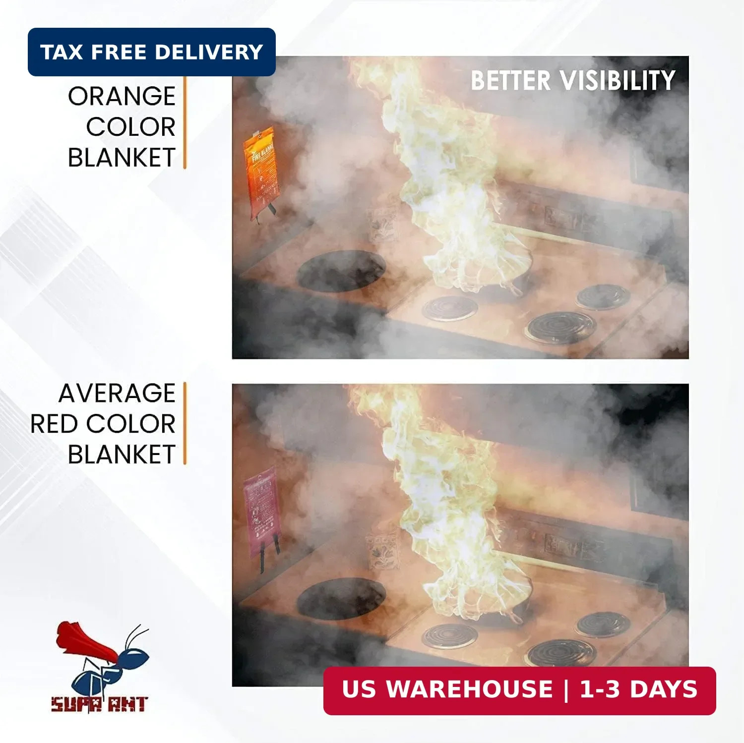 Fire Blanket – 1500F CE Certified Emergency Fire Blanket for Home and Kitchen. 5