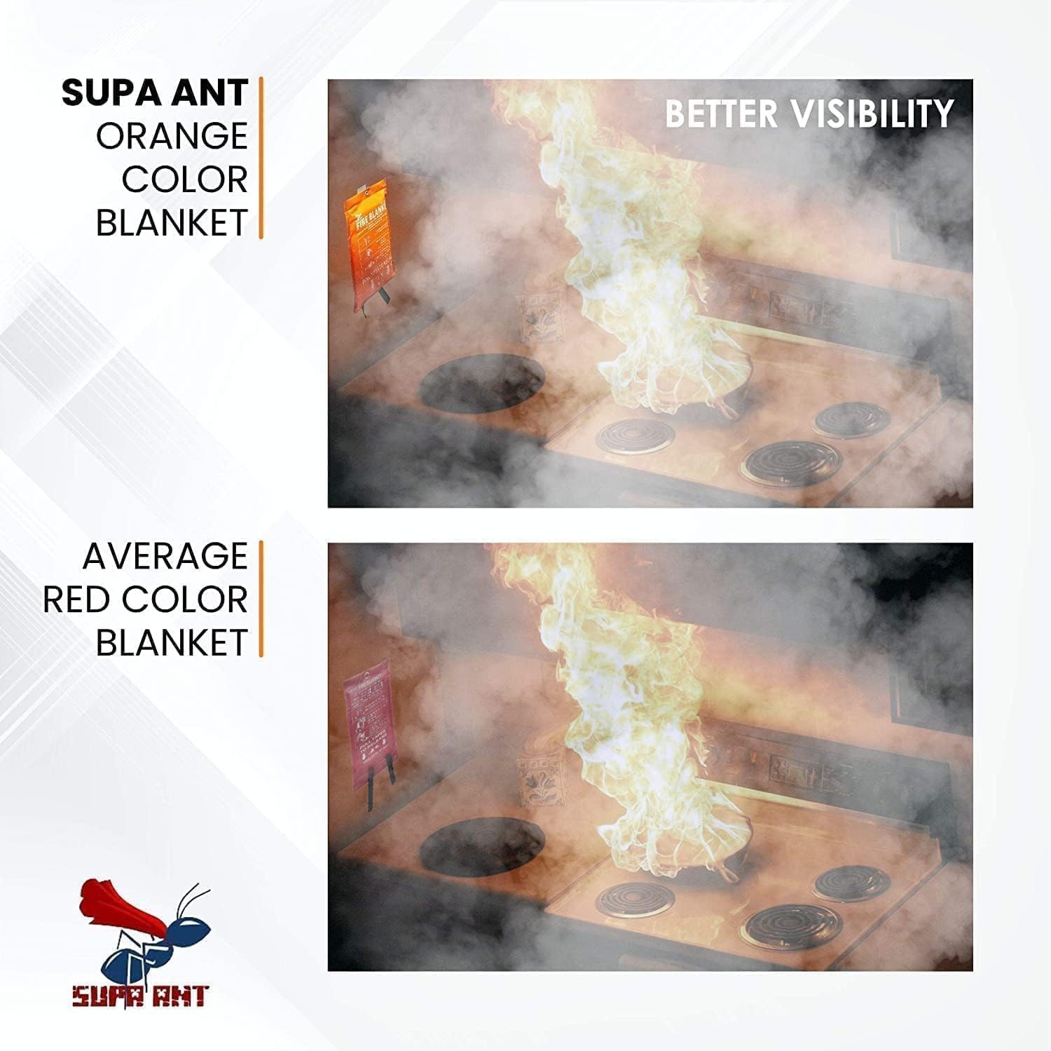 Fire Blanket – 1500F CE Certified Emergency Fire Blanket for Home and Kitchen…
