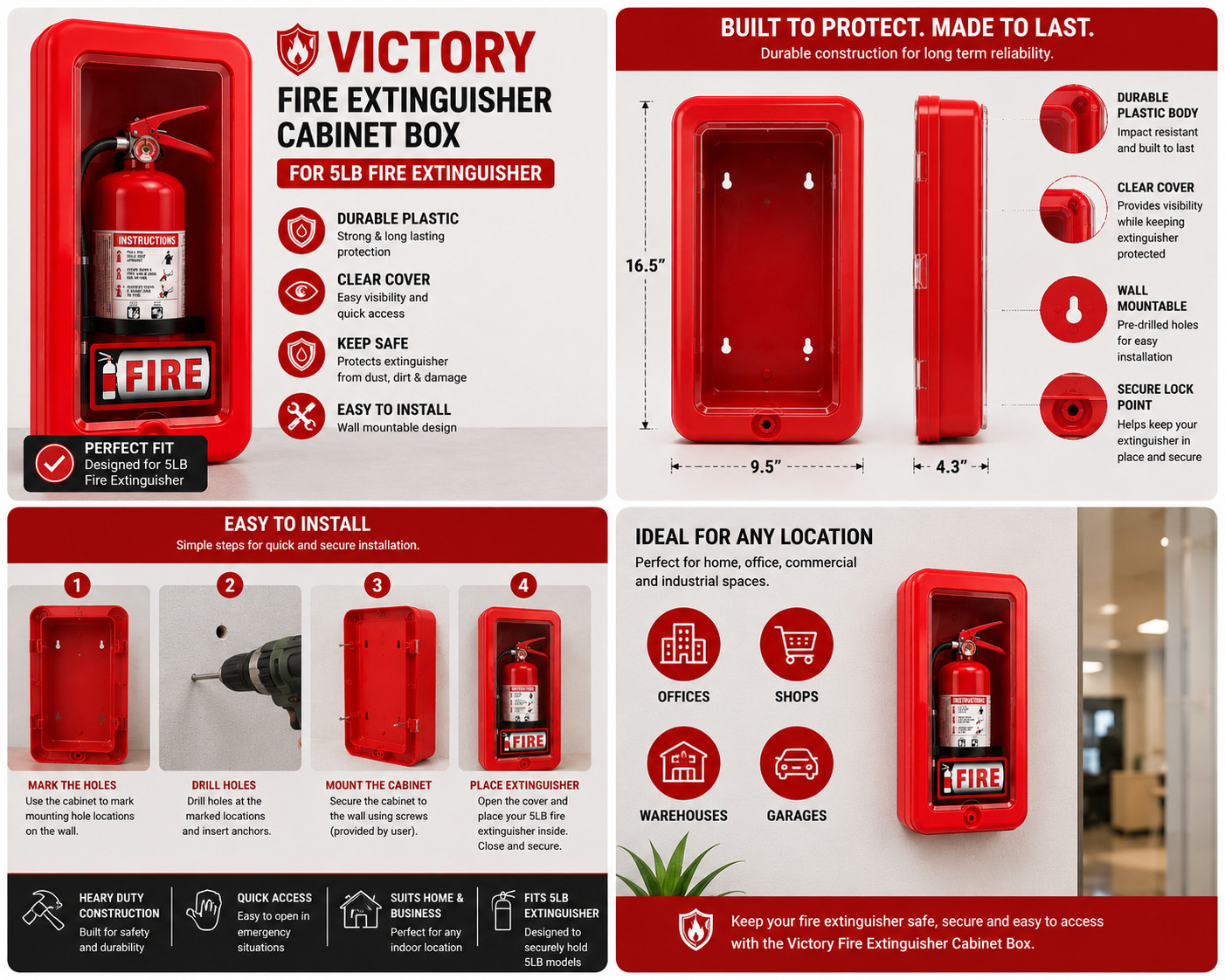 Victory Fire Extinguisher Cabinet Box Red Plastic Cover Case for 5LB FE New
