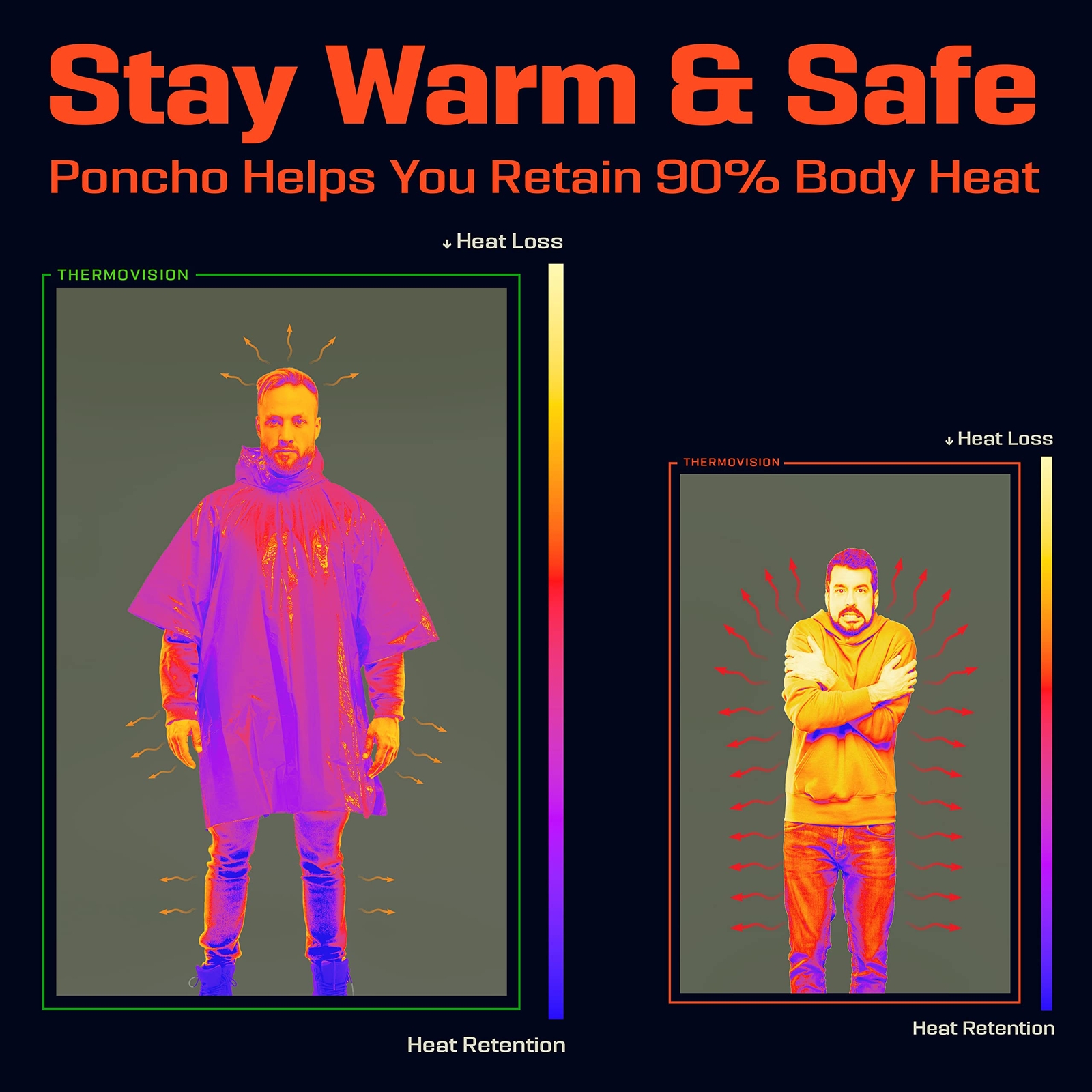 Emergency Poncho With Mylar Blanket Liner “ Heavy Duty Waterproof Windresistant