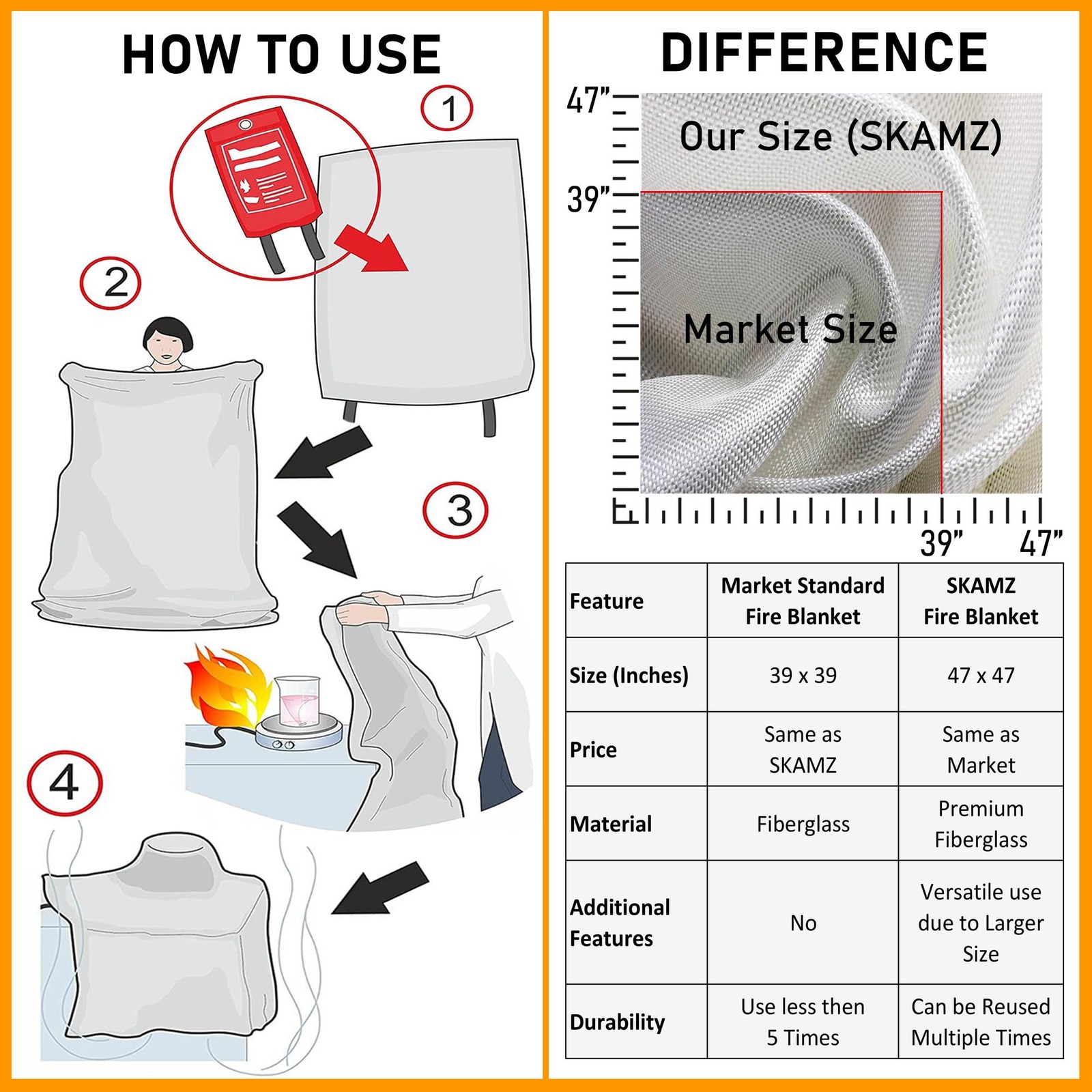 Fire Blanket 4 Pack – 47″ x 47″ Prepared Emergency Fire Blanket for Home and …