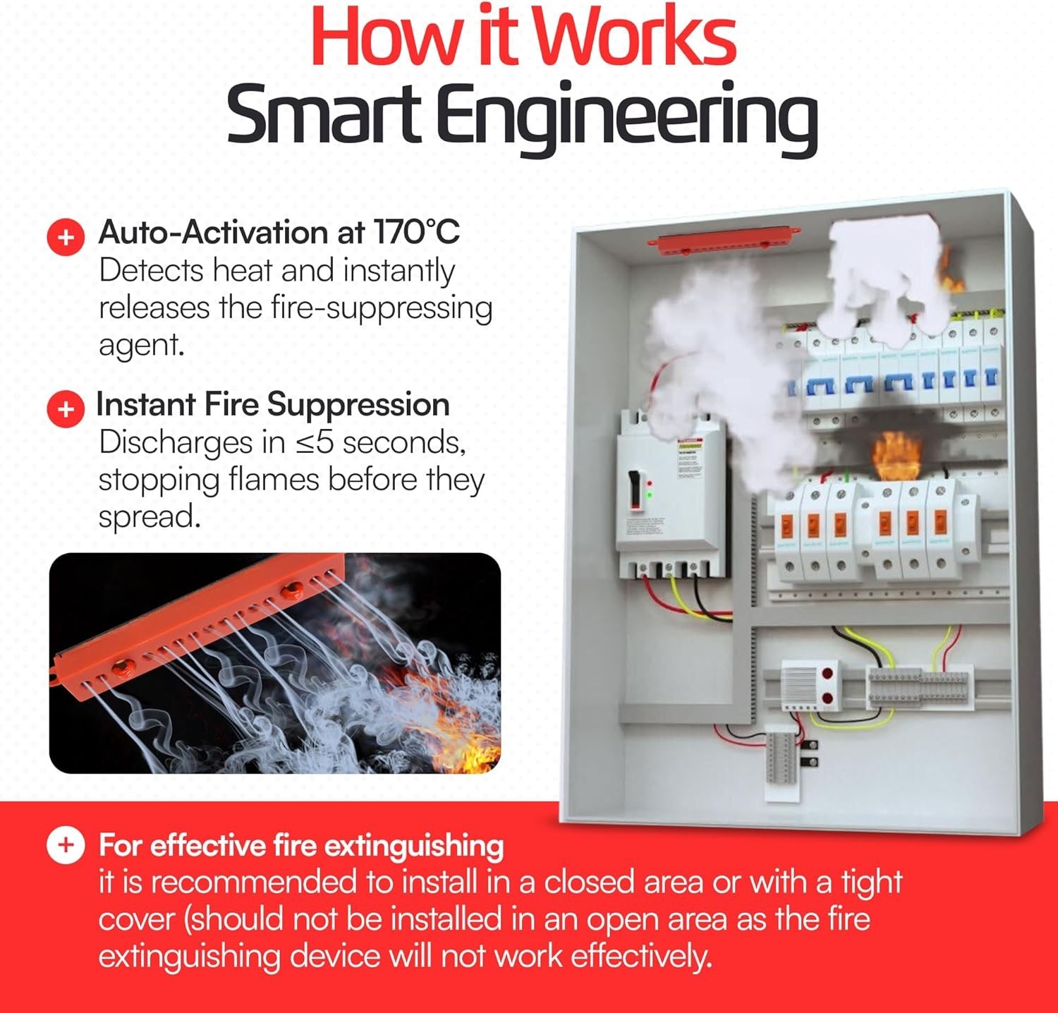 Compact Automatic Fire Extinguisher – Non-Toxic, Maintenance-Free Safety Solu…