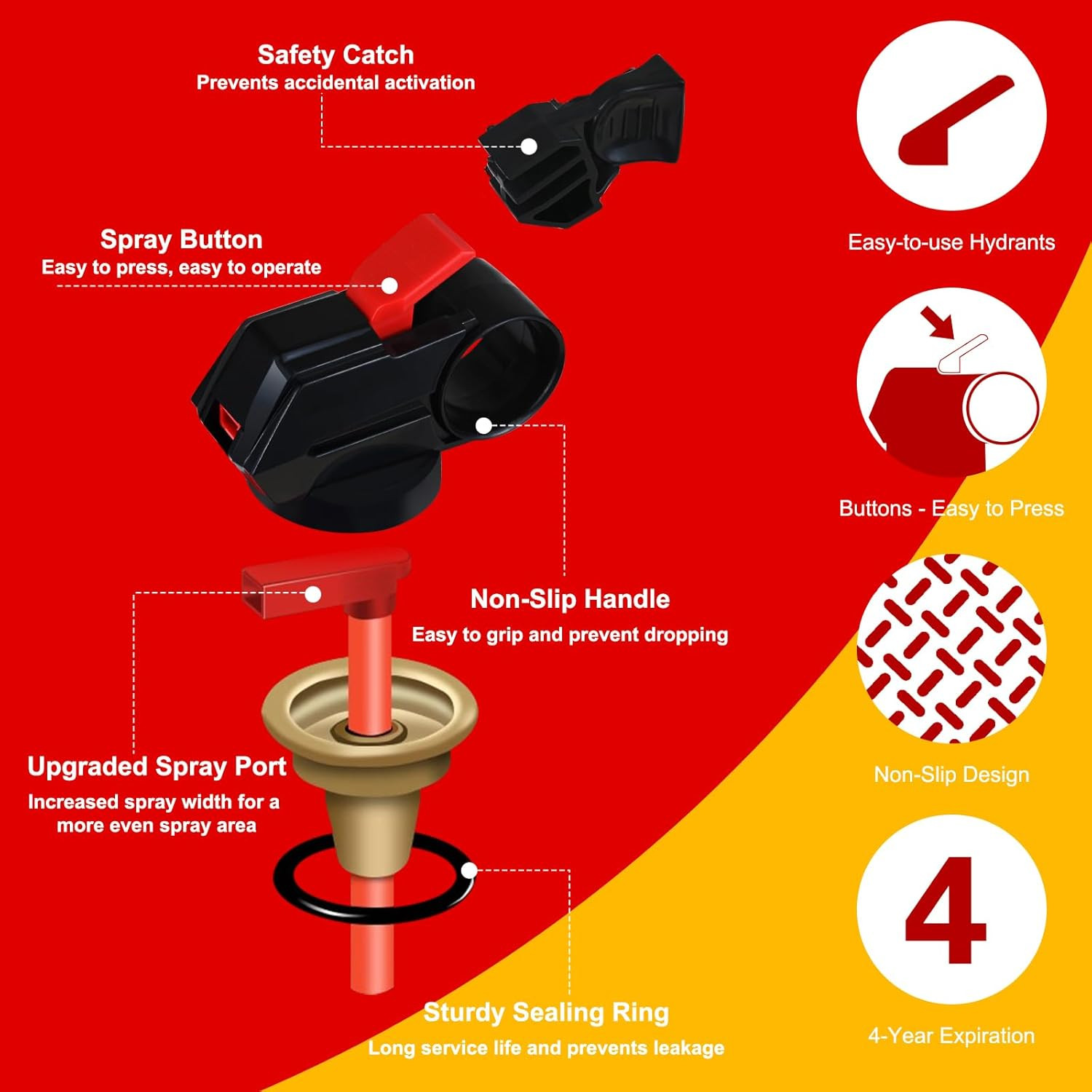 Fire Extinguisher for Boat – 3 Packs Fire Extinguisher for Home with Mount, 620M