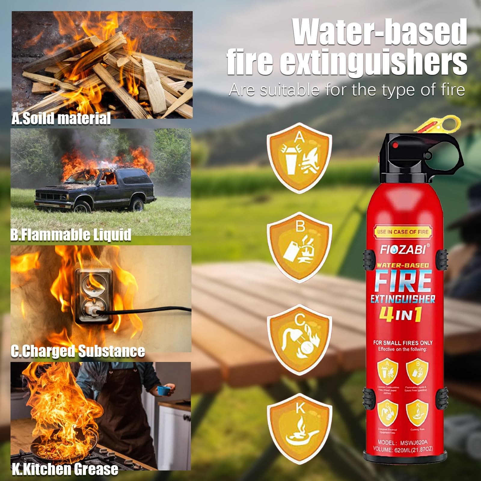 FIOZABI 1 PACK Portable Fire Extinguisher Spray 4 in-1 With Red-1 Pack