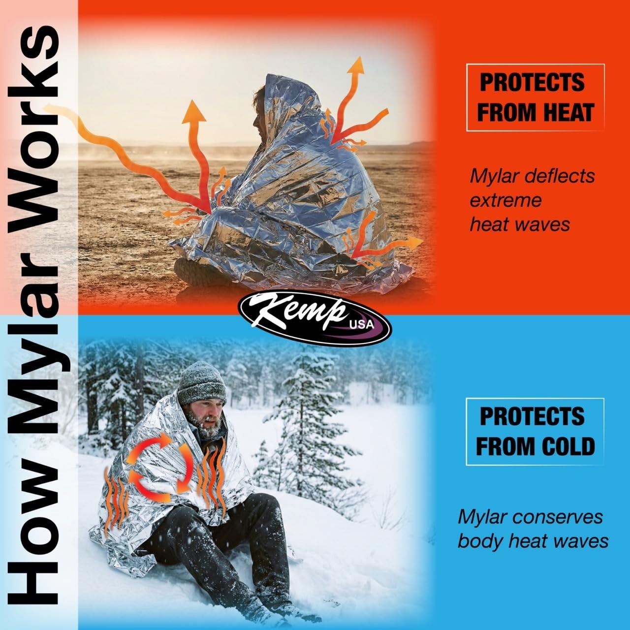 Emergency Mylar Blanket Pack of 25 Lightweight Thermal Reflective Survival Bl…