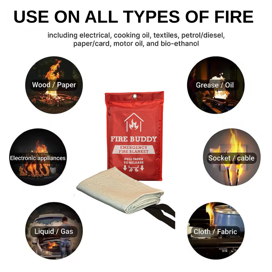 Emergency Fire Blanket – 1 Pack – 39” x 39” Fiberglass Fire Suppression Blanket