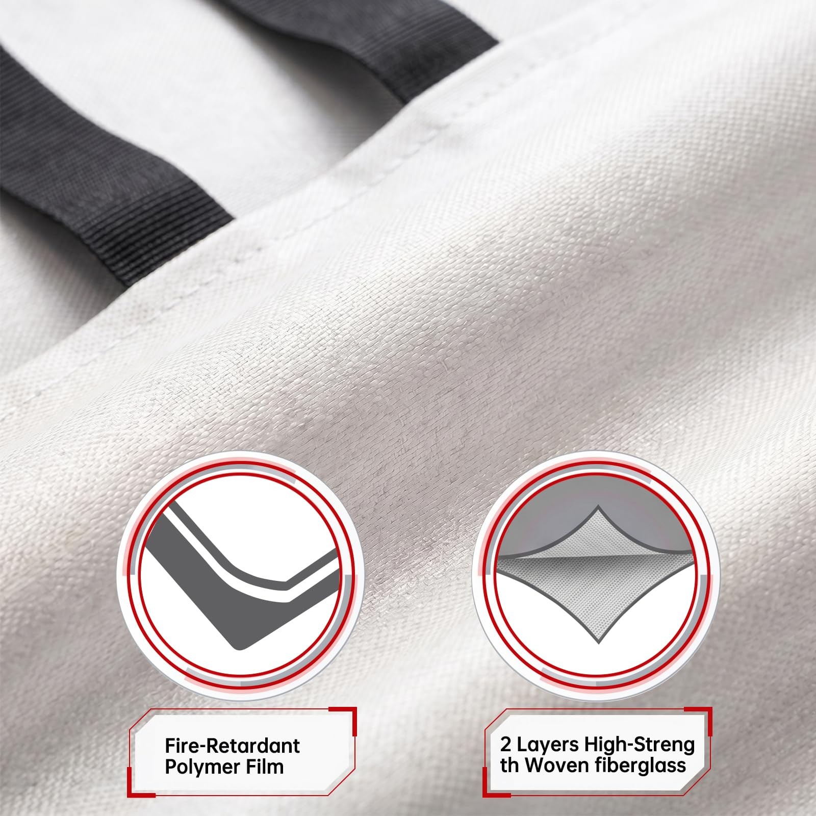 BOZZYS Fire Blanket 60″x60″ Fiberglass Prepared 1 Pack