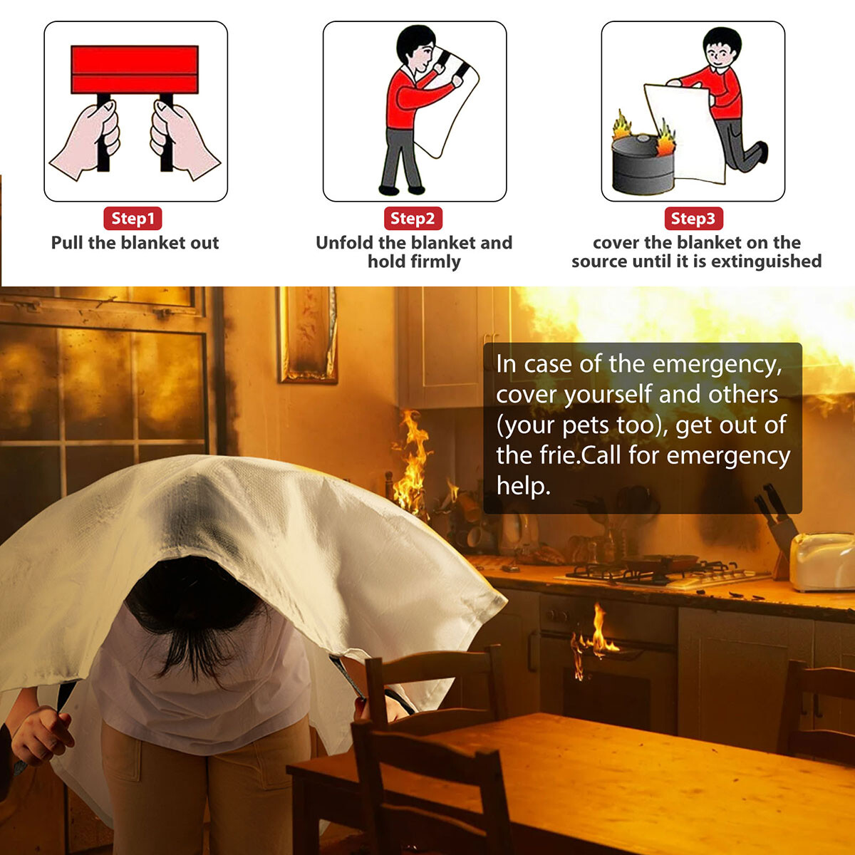 Fiberglass Fire Blanket 1/2/4/6PCS, Emergency Home Retardant Prepared 59”x59”