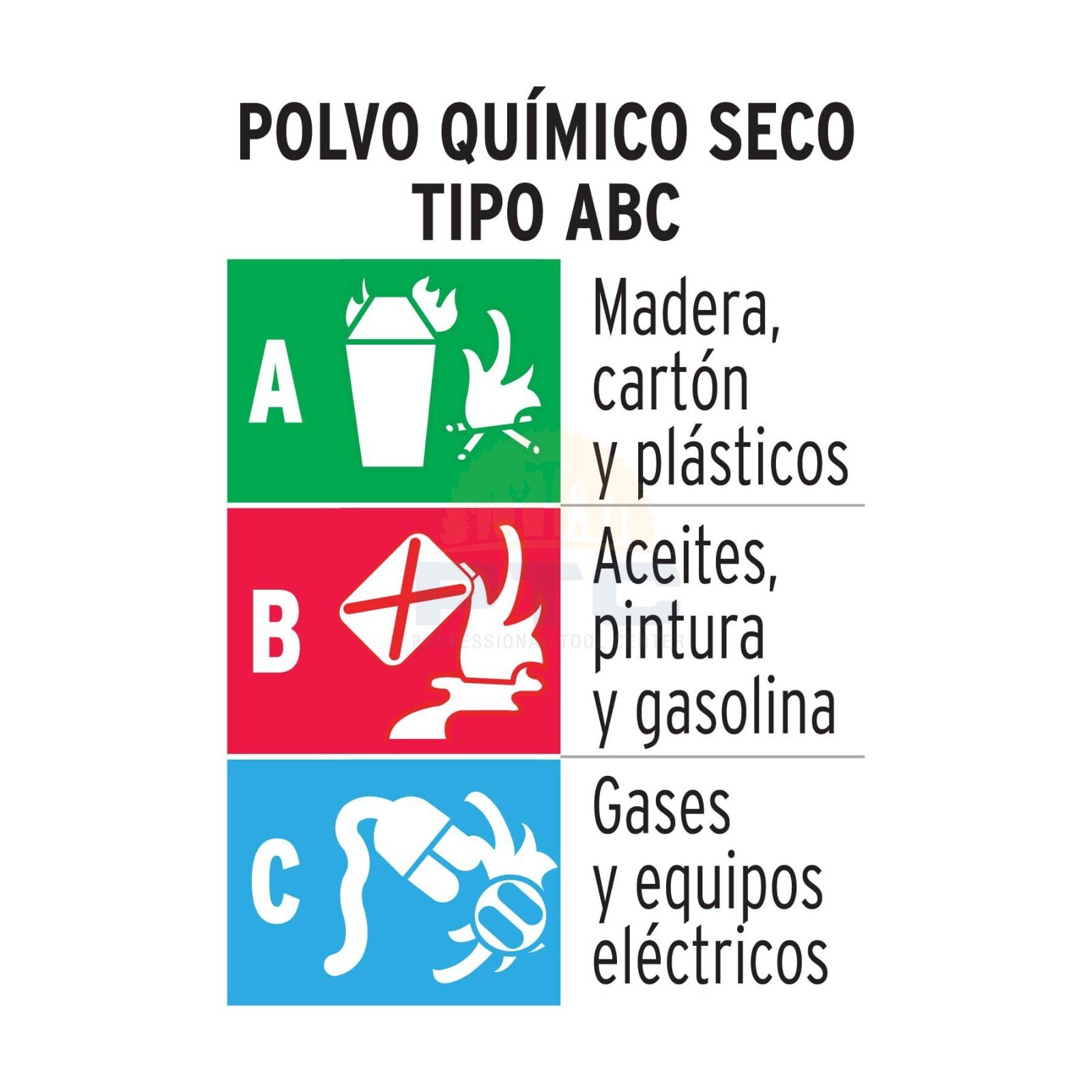 Truper EXT-300 300 g disposable portable fire extinguisher, ABC type powder