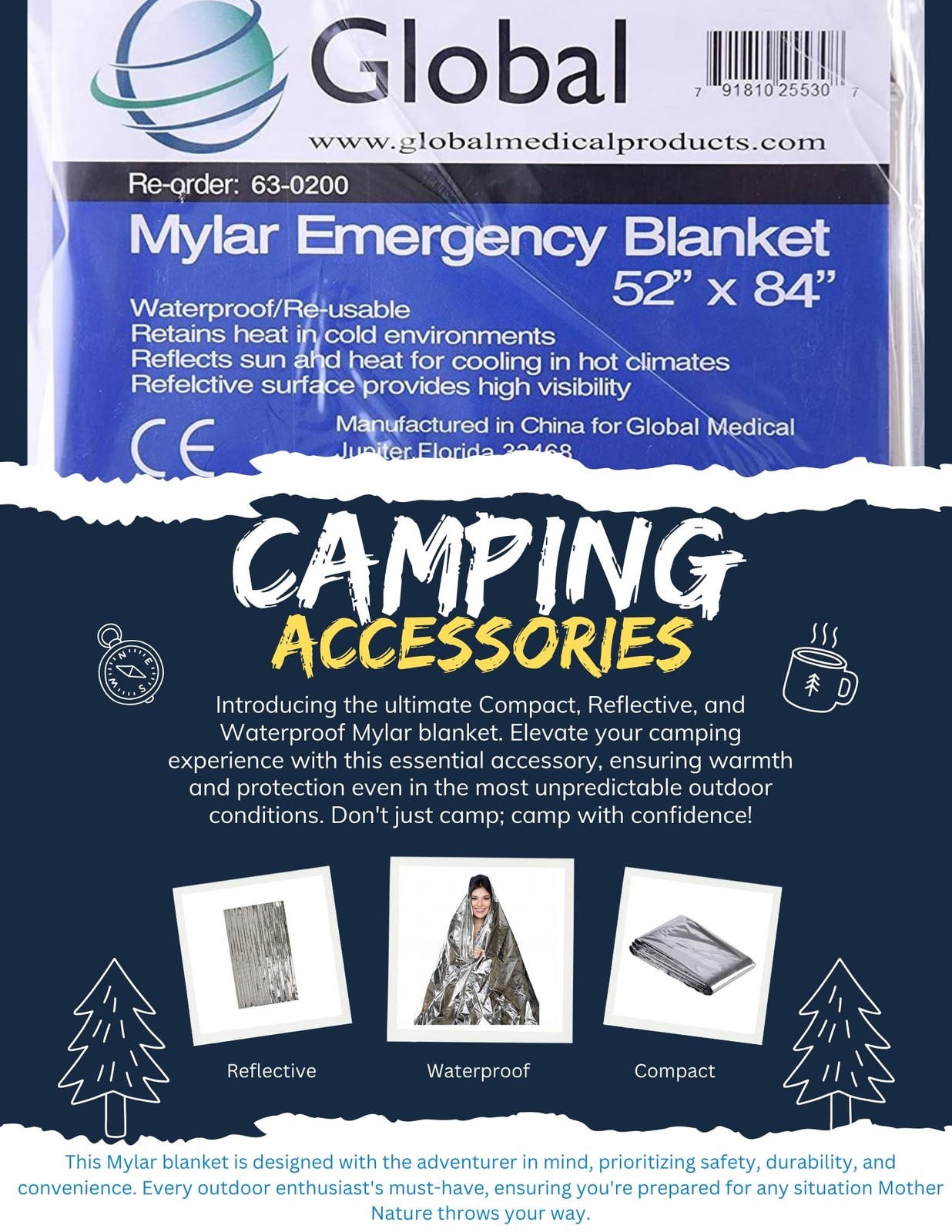 Mylar Survival Blankets – 4 Pack – Fire Blanket for Safety, Thermal Covers fo…