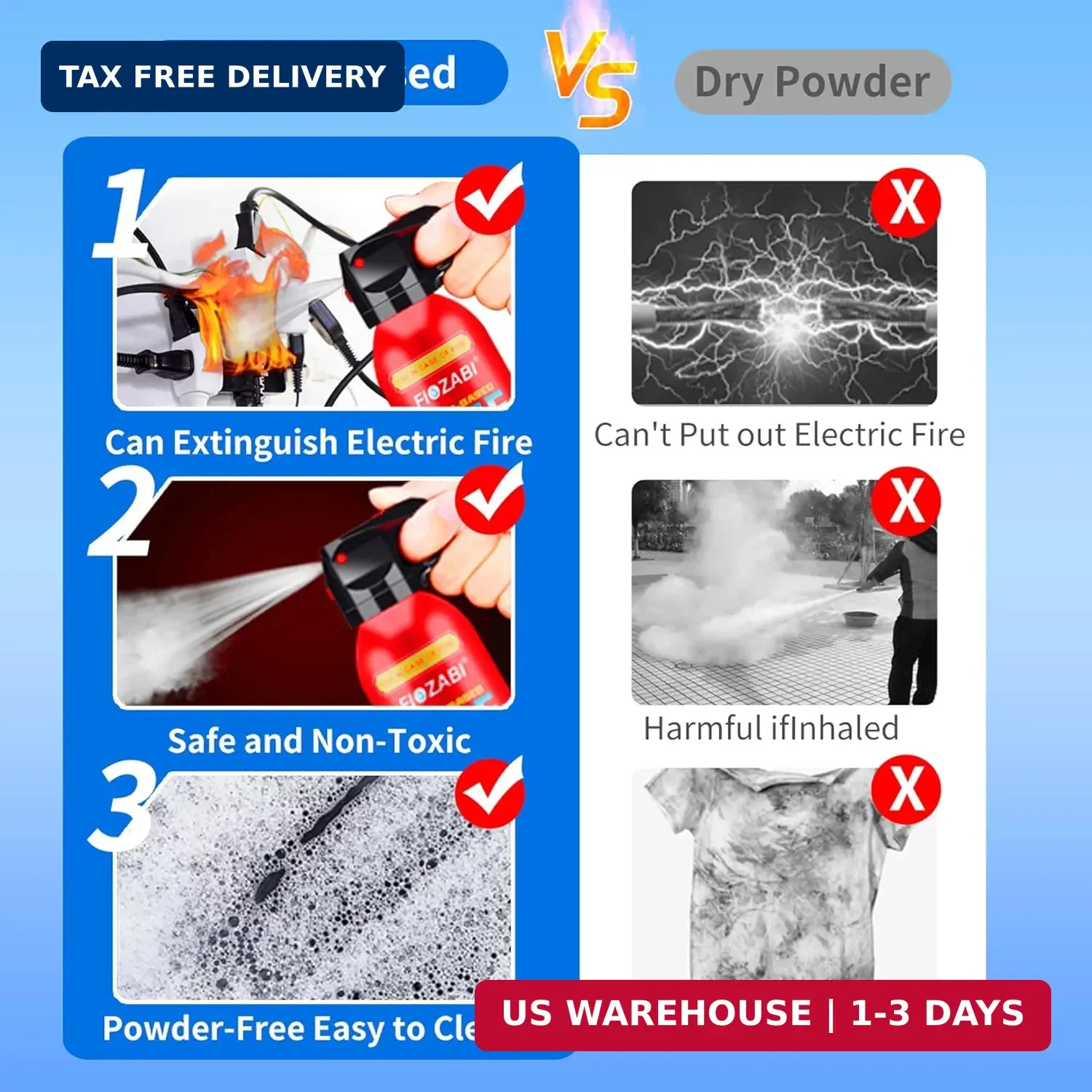 2 PACK Portable Fire Extinguisher Spray 4 in-1 With Bracket for The House/Car/Ki