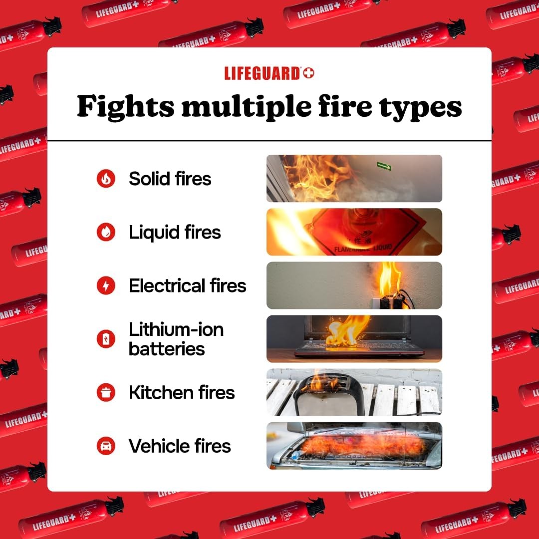 LIFEGUARD Aerosol Fire Extinguisher Spray – Non-Toxic, Eco-Friendly Fire Suppres