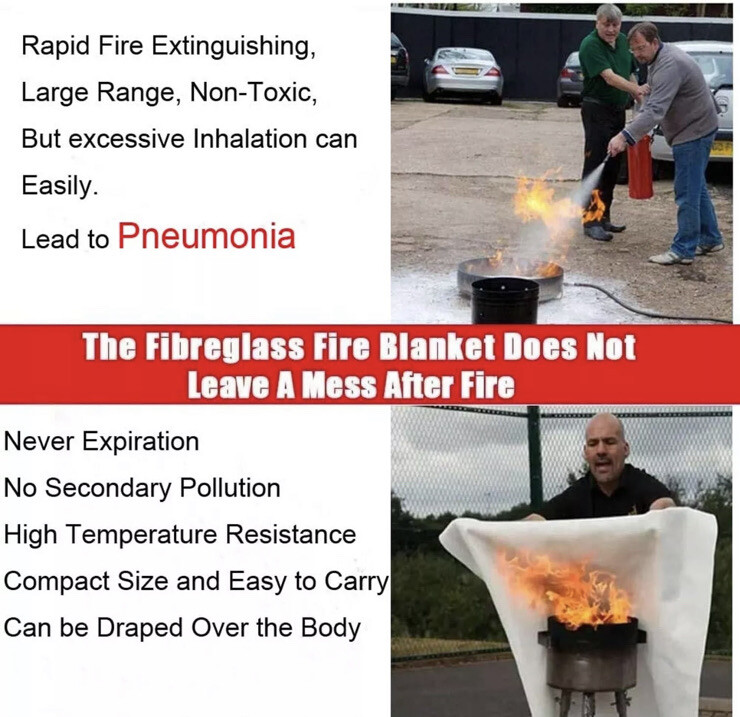 Emergency Fire Blanket for Kitchen, Home, Camping, People, Office, 1 Pack