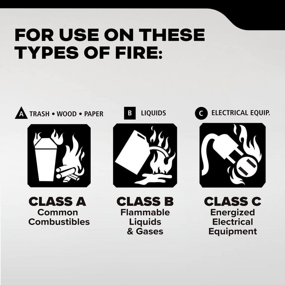 Pro 460 Rechargeable (4-A:60-B:C) Class ABC (10 lb.) Fire Extinguisher