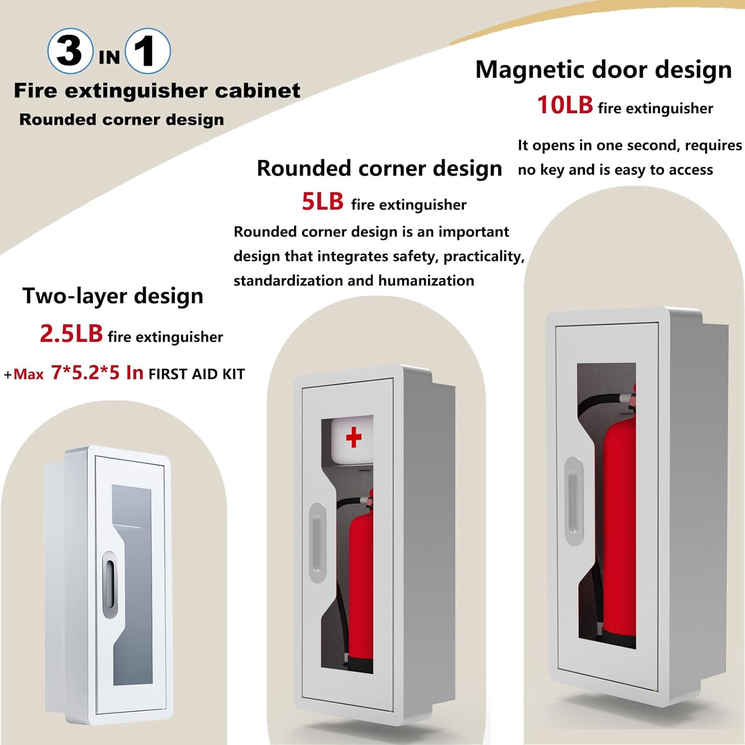 Rounded Corner Semi Recessed Steel Fire Extinguisher Cabinet White 1PC | for 2.5