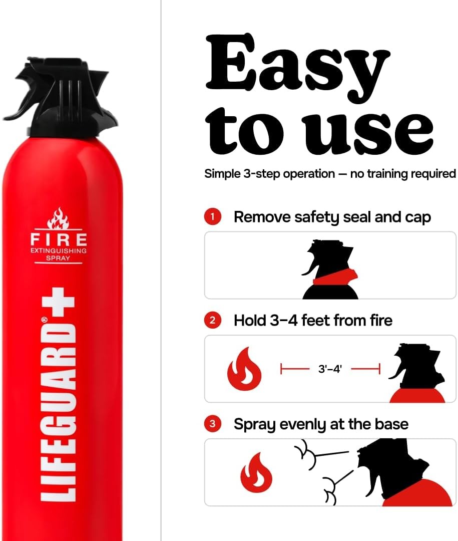 LIFEGUARD Aerosol Fire Extinguisher Spray – Non-Toxic, Eco-Friendly Fire Suppres
