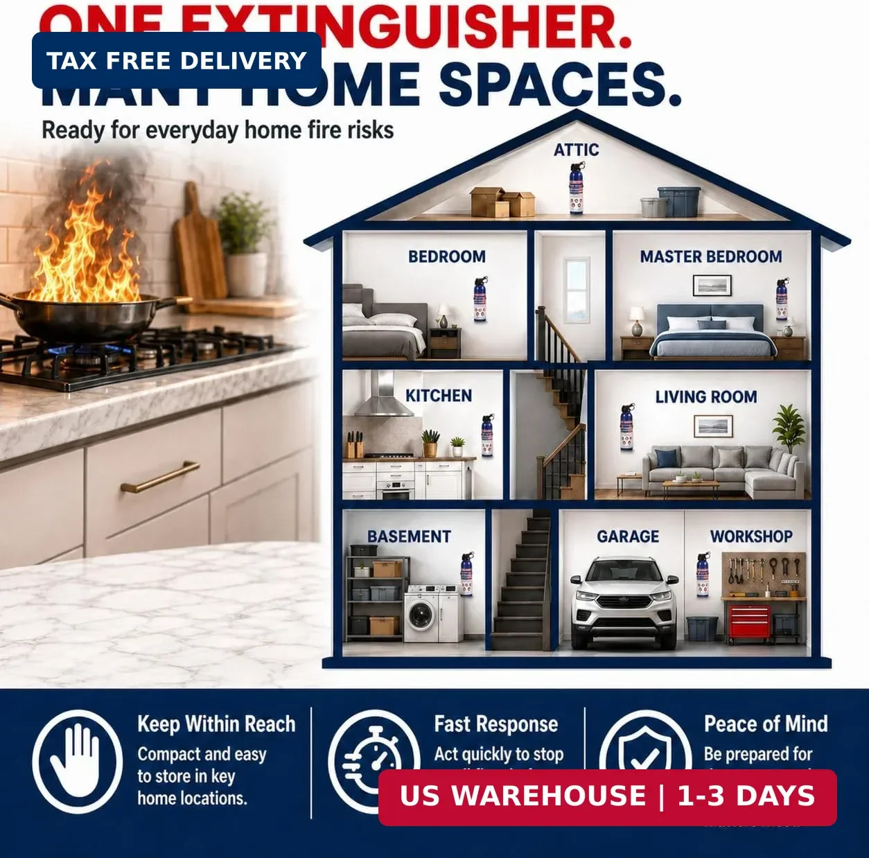 ABC Fire Extinguisher for Home & Vehicle – Portable Dry Chemical Fire Extinguish