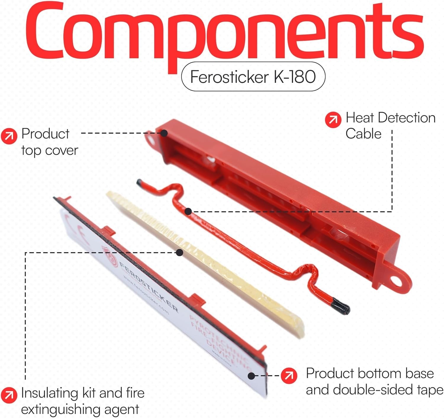 Compact Automatic Fire Extinguisher – Non-Toxic, Maintenance-Free Safety Solu…