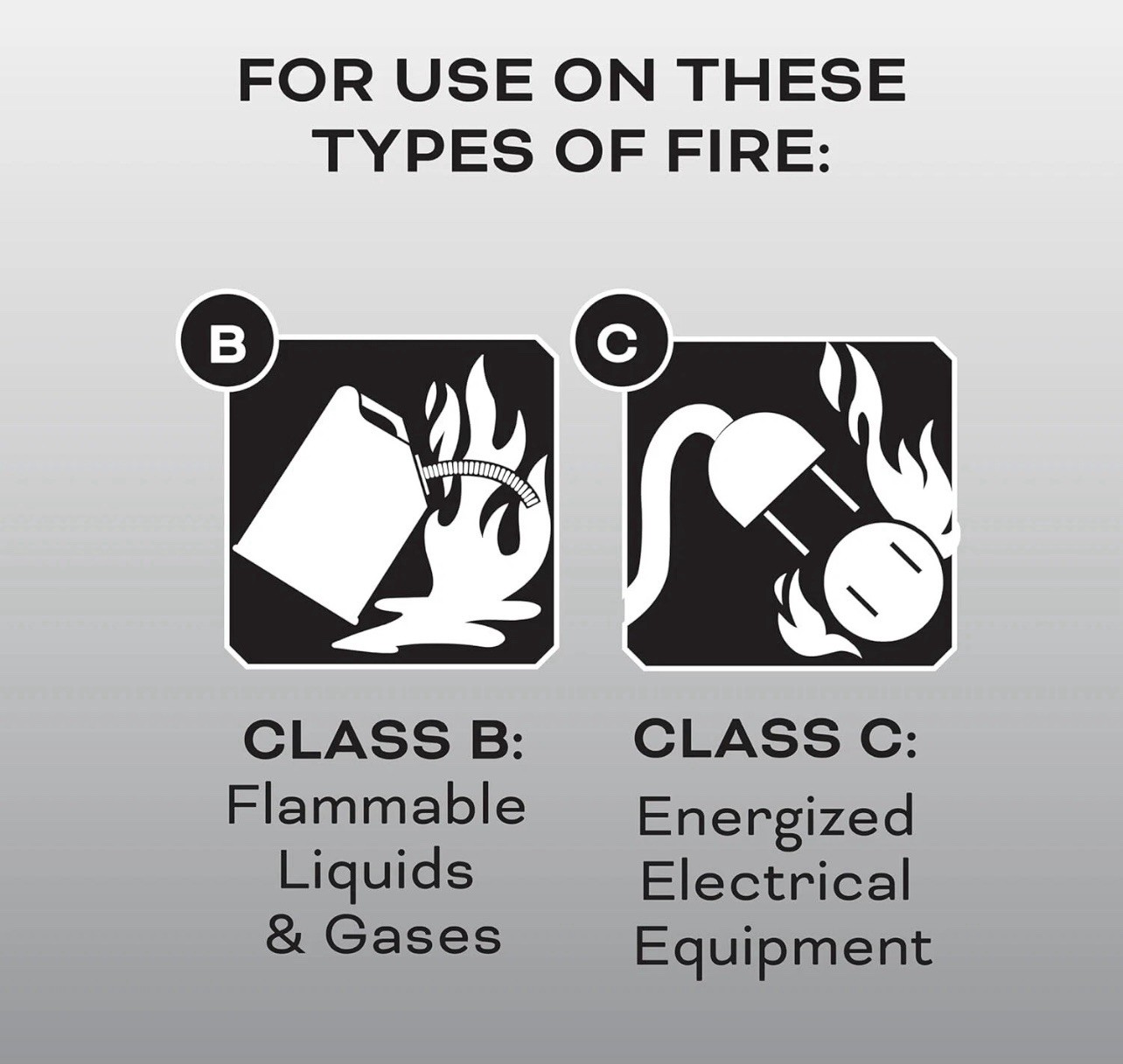NEW SET Fire Extinguisher Auto Marine Boat Kidde 3.9Lb 10-B:C Dry chemical