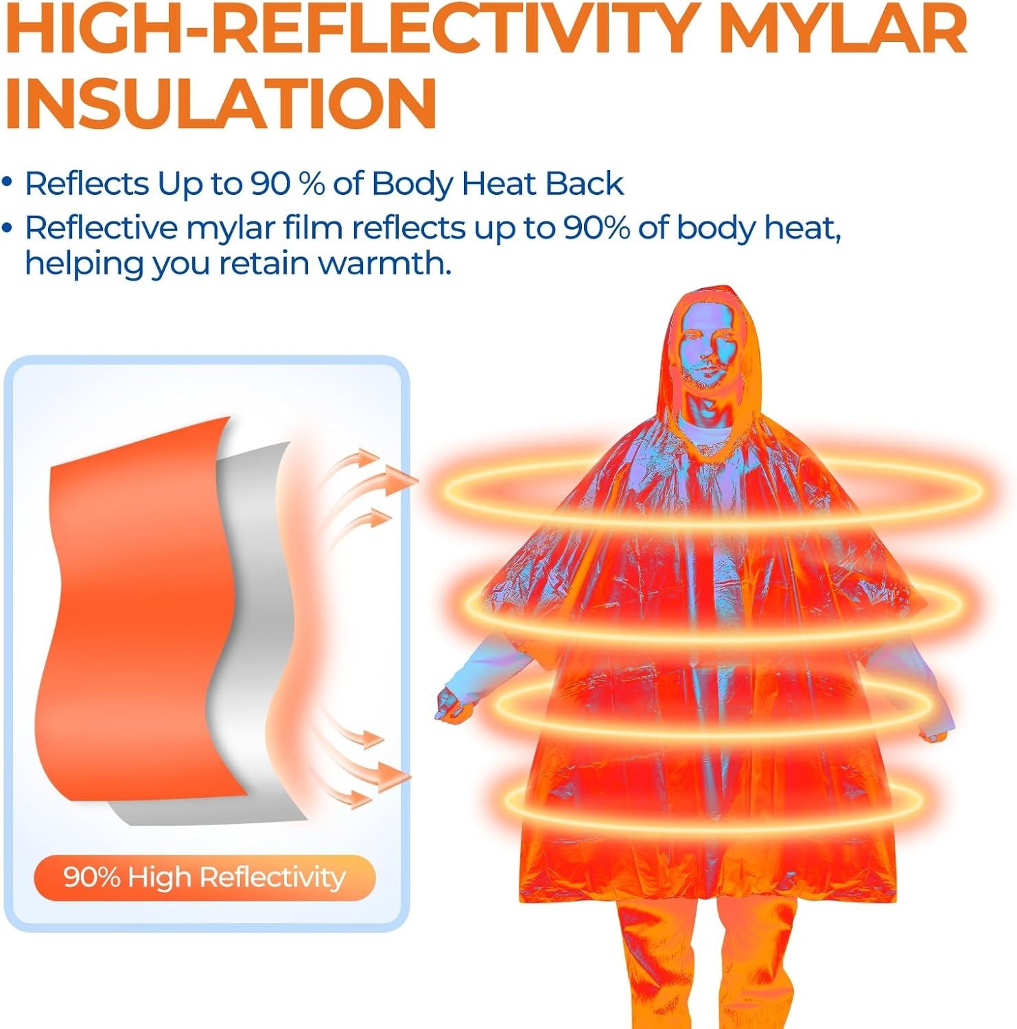 4 Pack Emergency Mylar Blanket Poncho | Waterproof Rain Ponchos | Reusable Pa…
