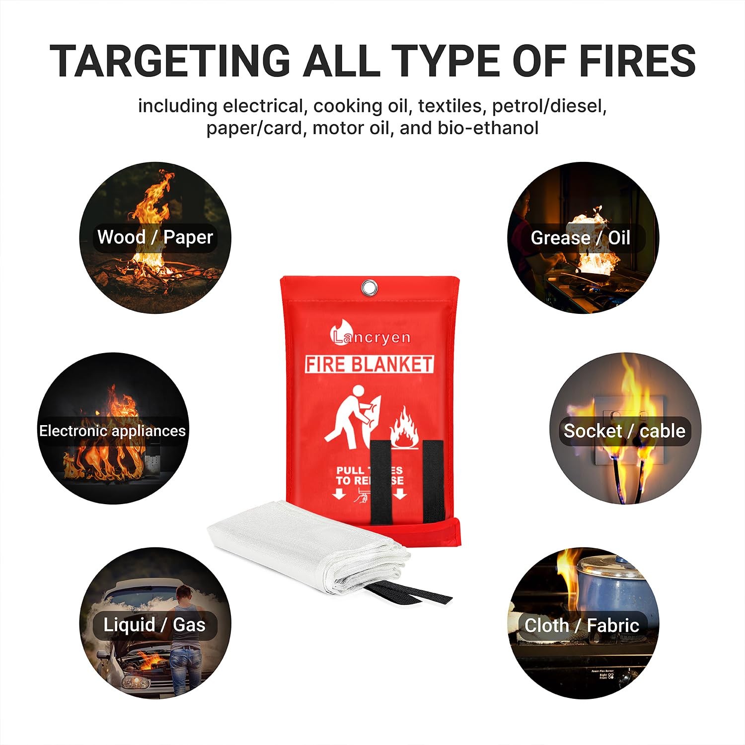 Emergency Fire Blanket, 2 Pack Fire Extinguisher Blanket, Fire Suppression Fa…