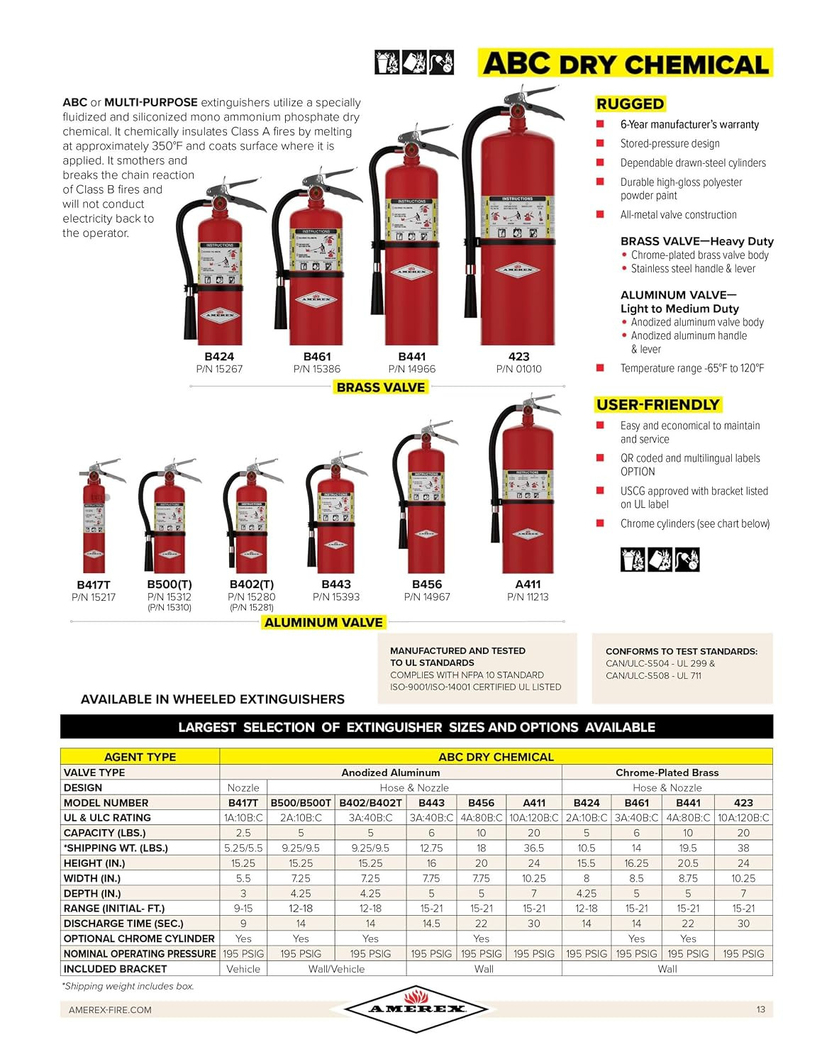 B500T 5 Lbs ABC Dry Chemical Fire Extinguisher with Wall Bracket