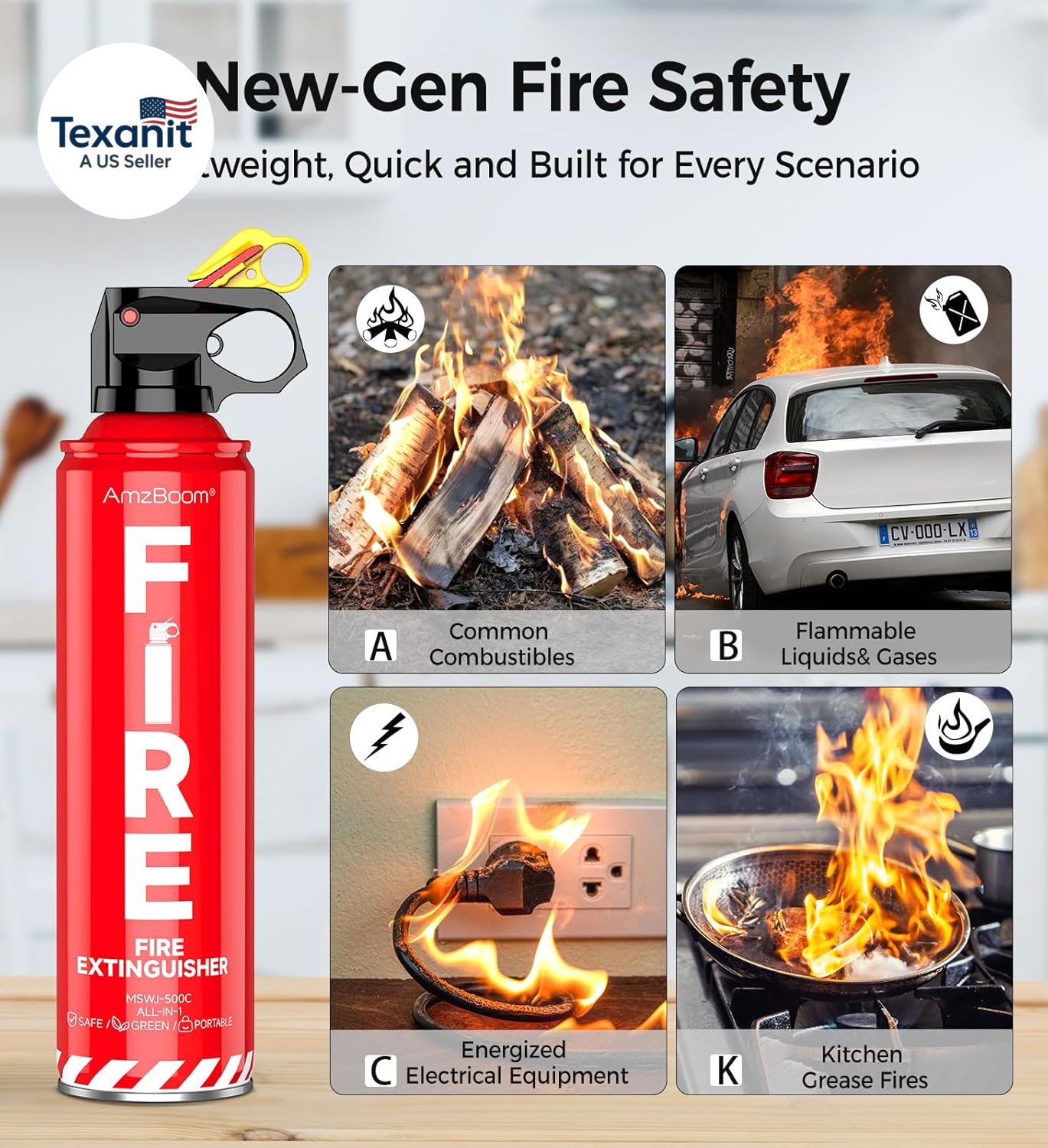 2-Pack Fire Extinguisher for Home, Kitchen, Car, and Grill with Mounting Bracket