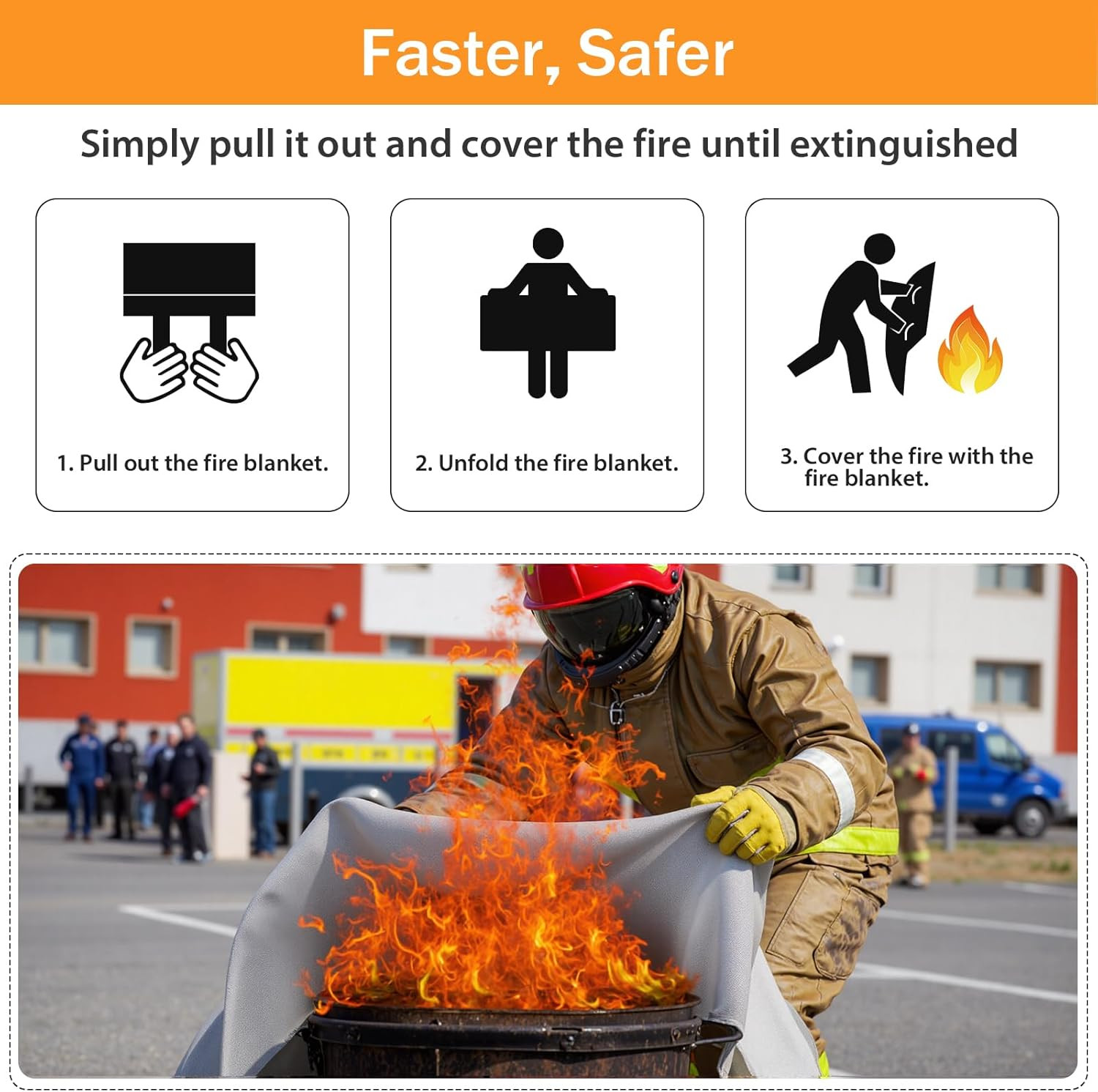 Emergency Fire Blanket for Home Kitchen – Fiberglass Fire Suppression Blanket G