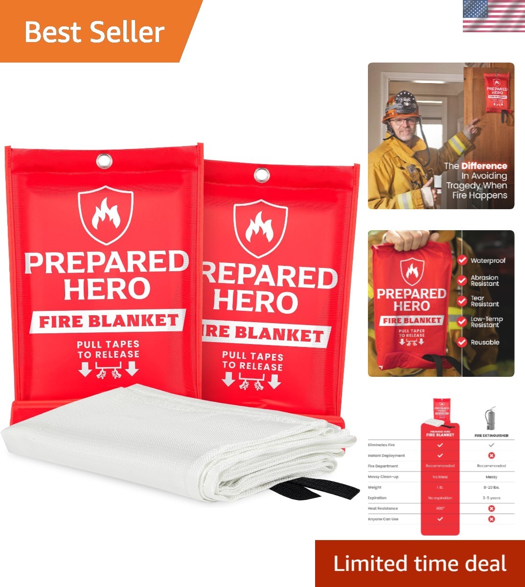 Quick-Deploy Fire Blanket 39” x 39” – Emergency Fire Safety 2 Pack for Families