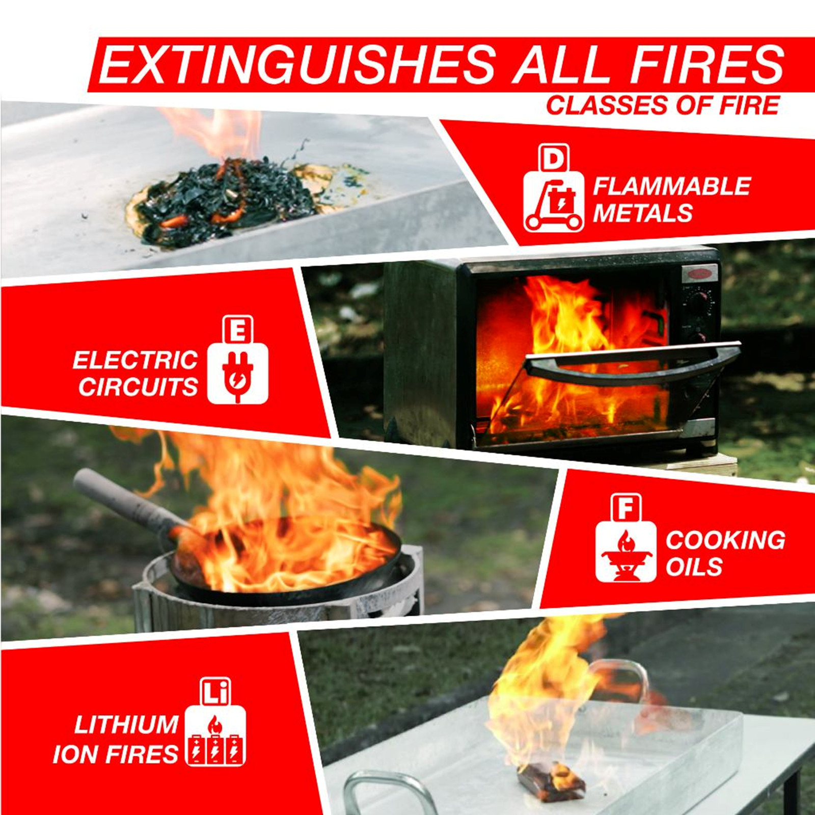 Fire Extinguisher Fire Terminator Class ABCDEF Hydrodynamic Spray FT JN1010