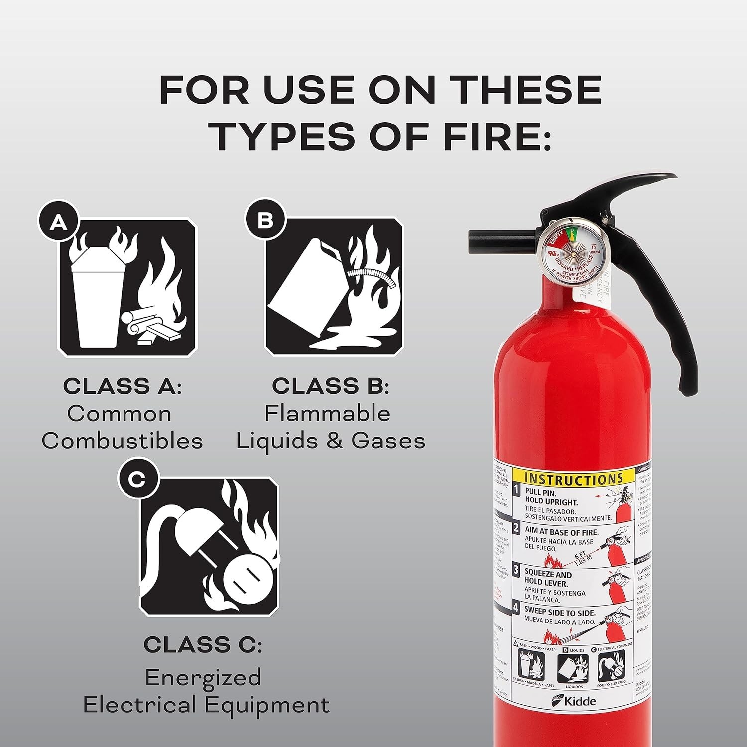 Kitchen Fire Extinguishers for Home & Office Use, 2 Pack: One 1-A:10-B:C and …