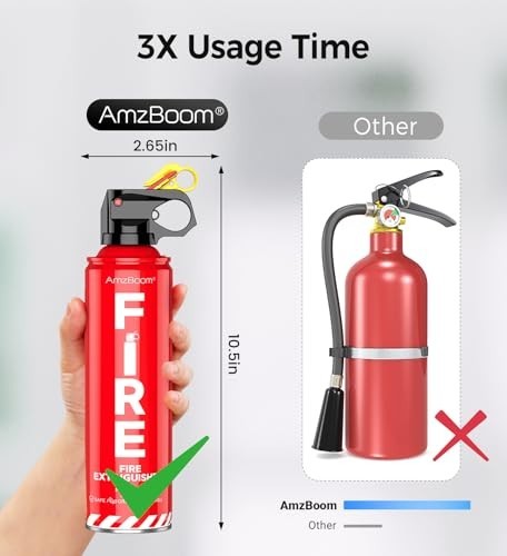 2-Pack Fire Extinguisher for Home, Kitchen, Car, and Grill with Mounting Bracket