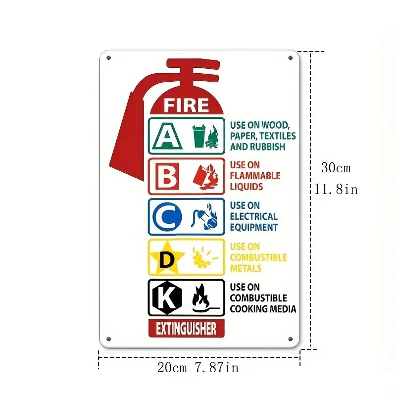 🎯 FIRE EXTINGUISHER CLASSIFICATION METAL SIGN APPX. 8″×12″.