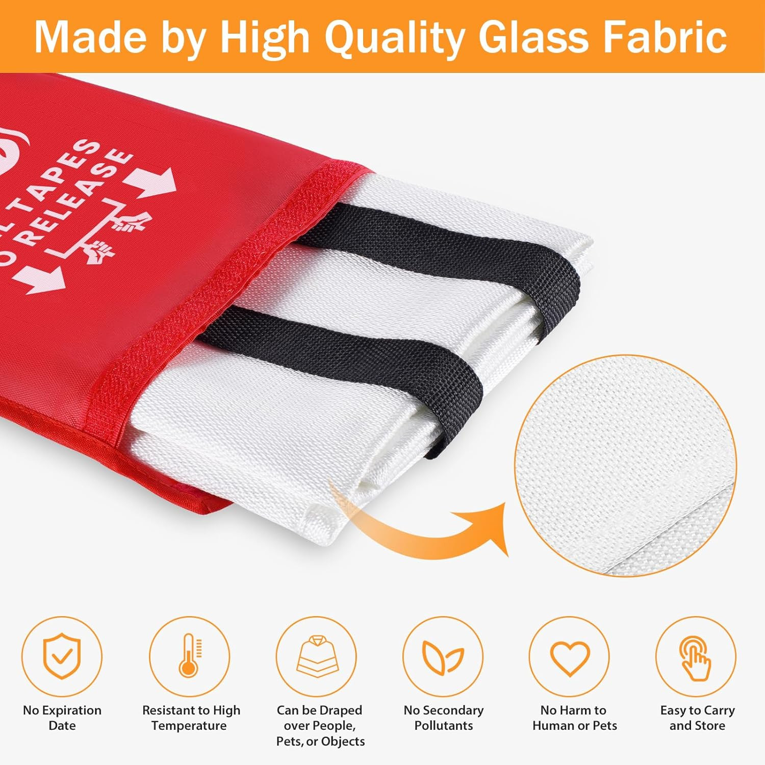 Fire Blanket Emergency for Home Kitchen – Fiberglass Fire Suppression Blanket Gr