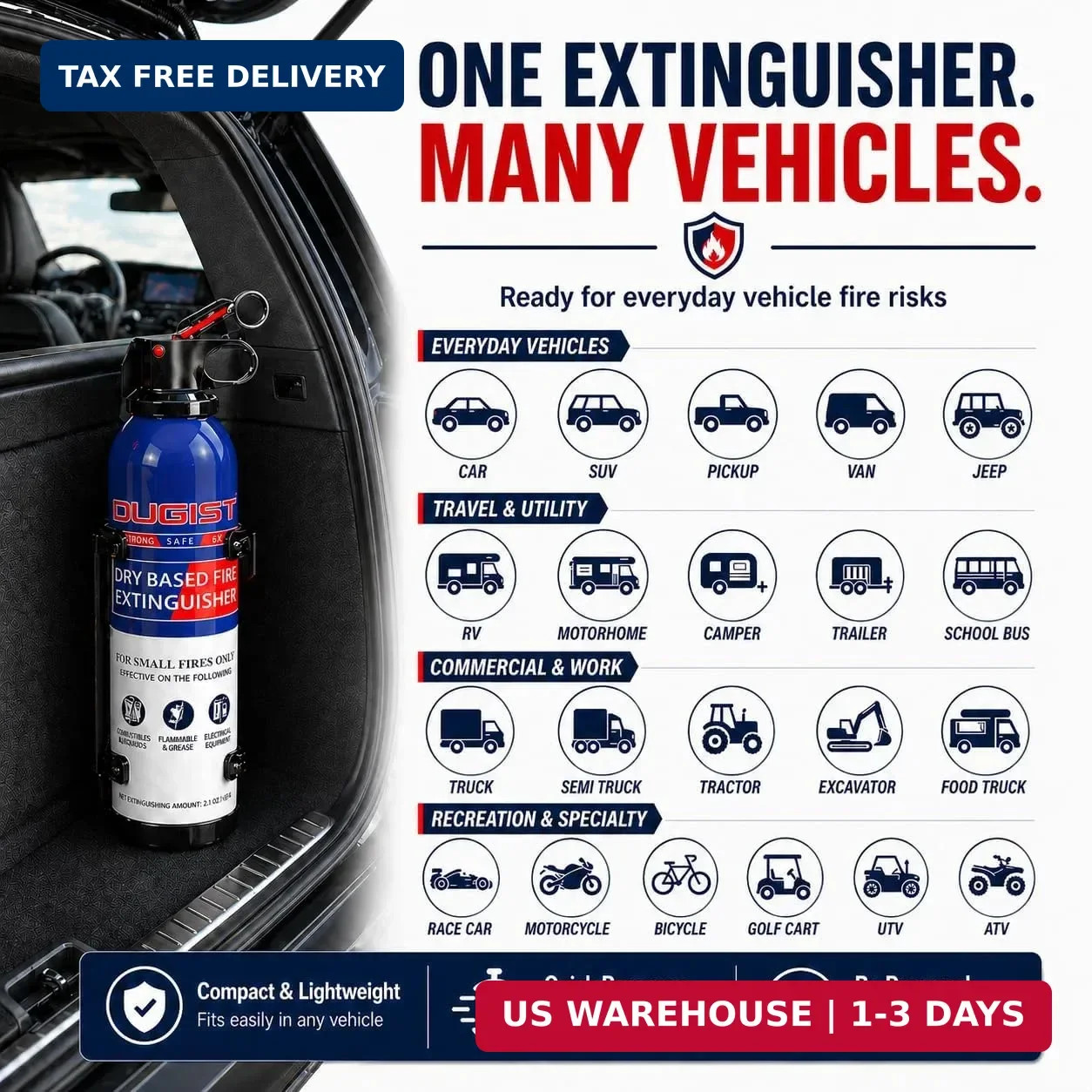 ABC Fire Extinguisher for Home & Vehicle – Portable Dry Chemical Fire Extinguish