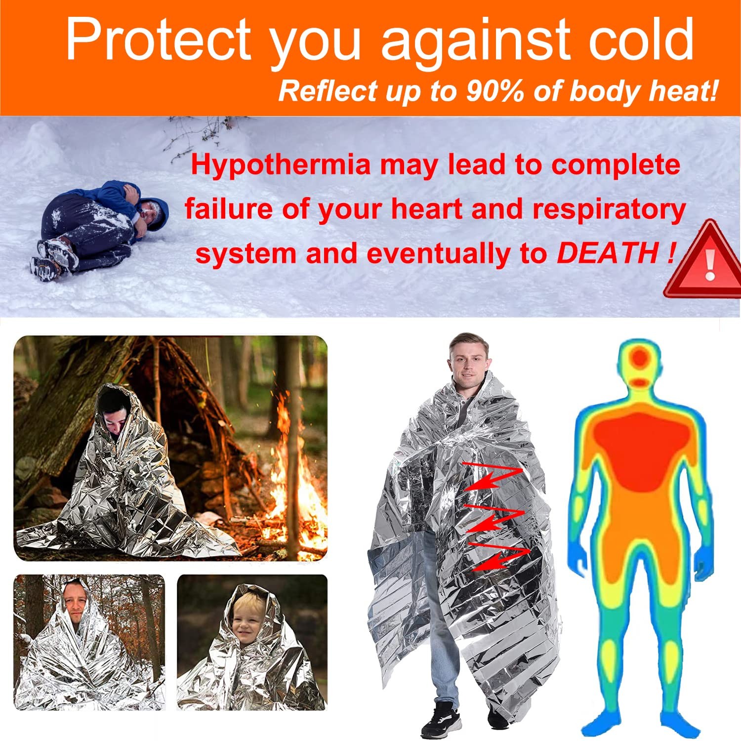 50 Pcs Emergency Mylar Thermal Blanket, Gigantic Space Blanket 82 * 52 in. fo…
