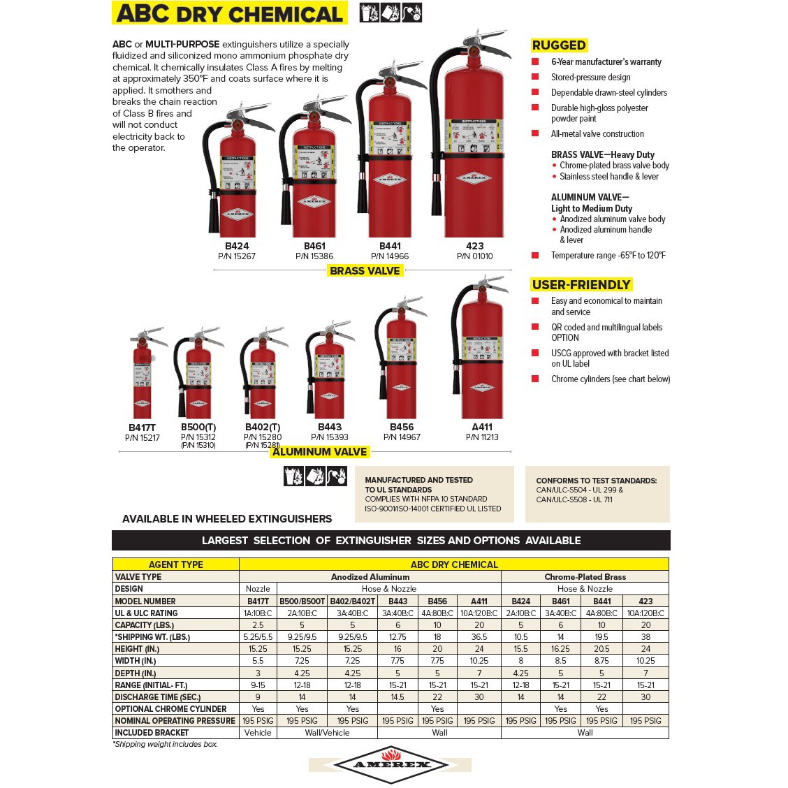 Amerex B441, 10lb ABC Dry Chemical Extinguisher, Brass Valve, Hanger