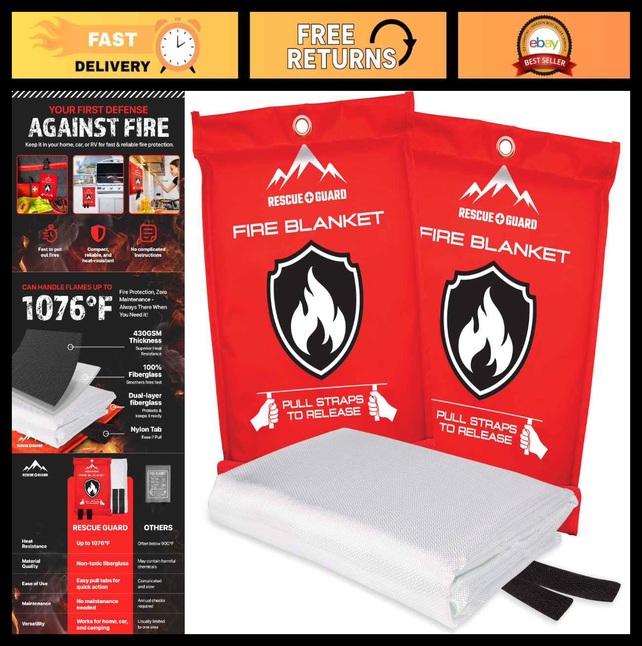 Emergency Fire Blanket 2 Pack 40″x40″ – Safety Supplies for Home & Kitchen, Surv