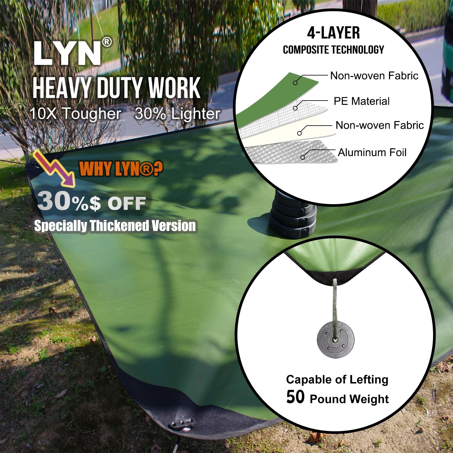 Almighty Equip:LYN All-Weather Heavy Duty Solar Emergency Survival Blanket-1….
