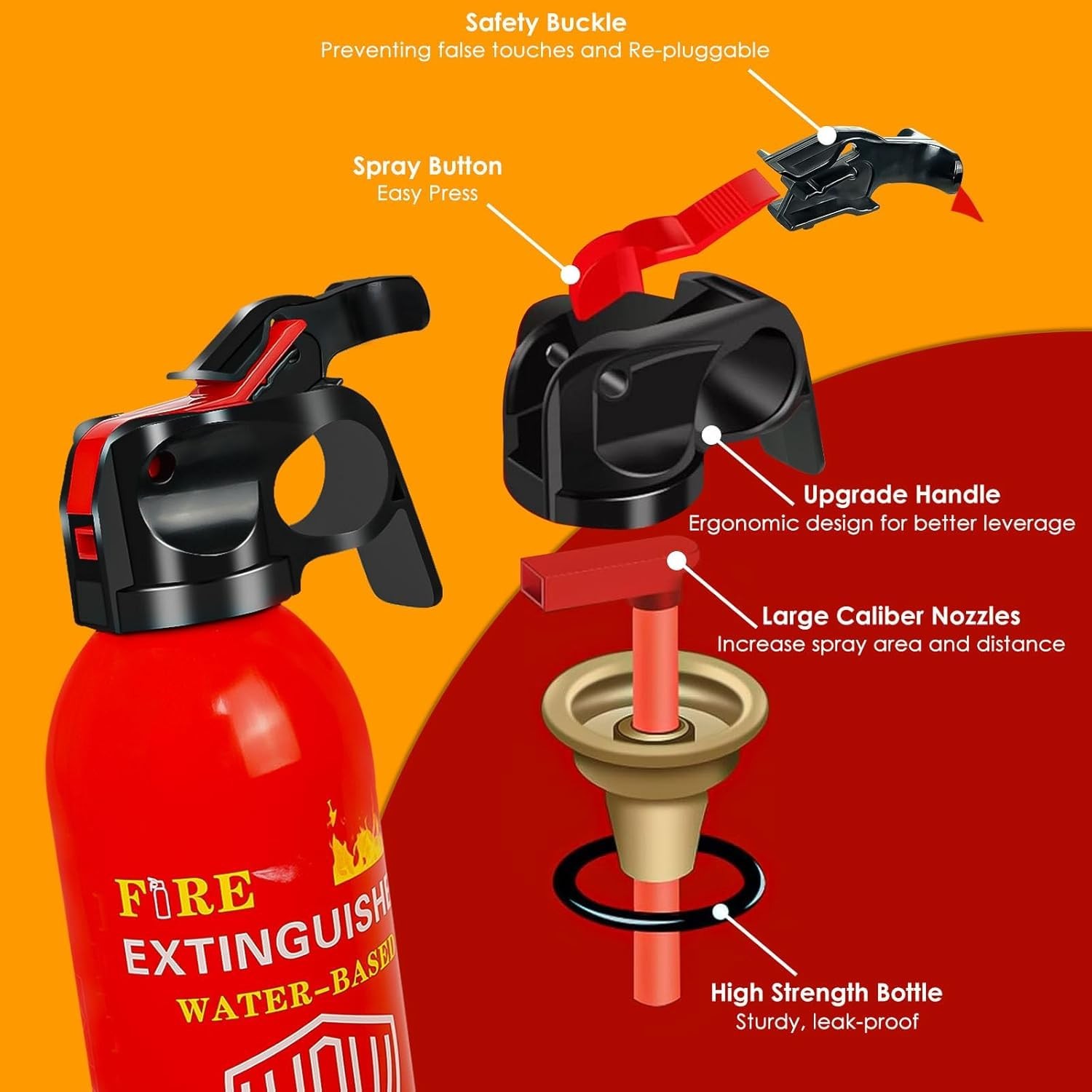 620ml Large Upgraded 8-in-1 Fire Extinguisher for Home with Wall Mount Portable