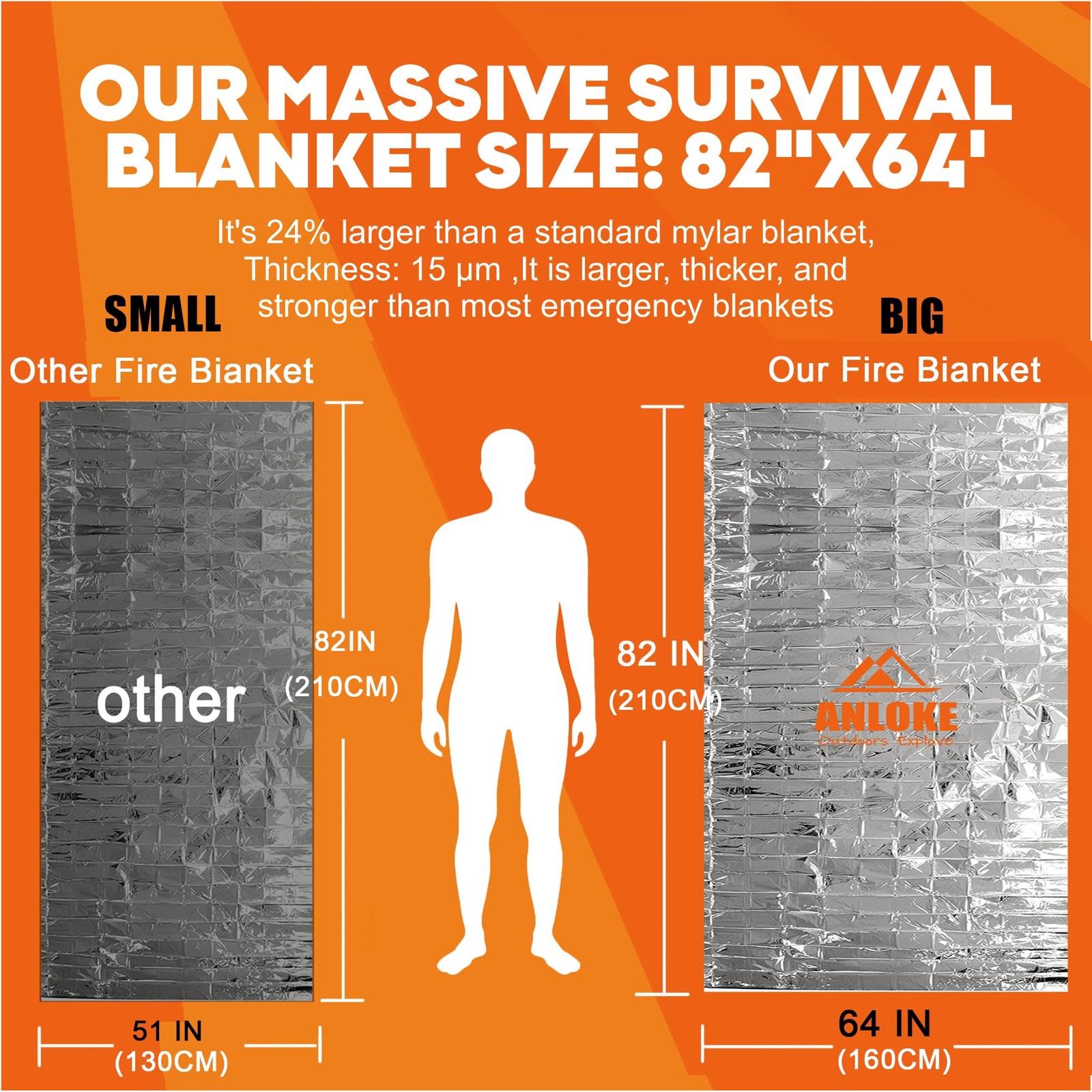 Emergency Blankets 10 Pack Plus Size Space Essential For Hiking Gear Survival