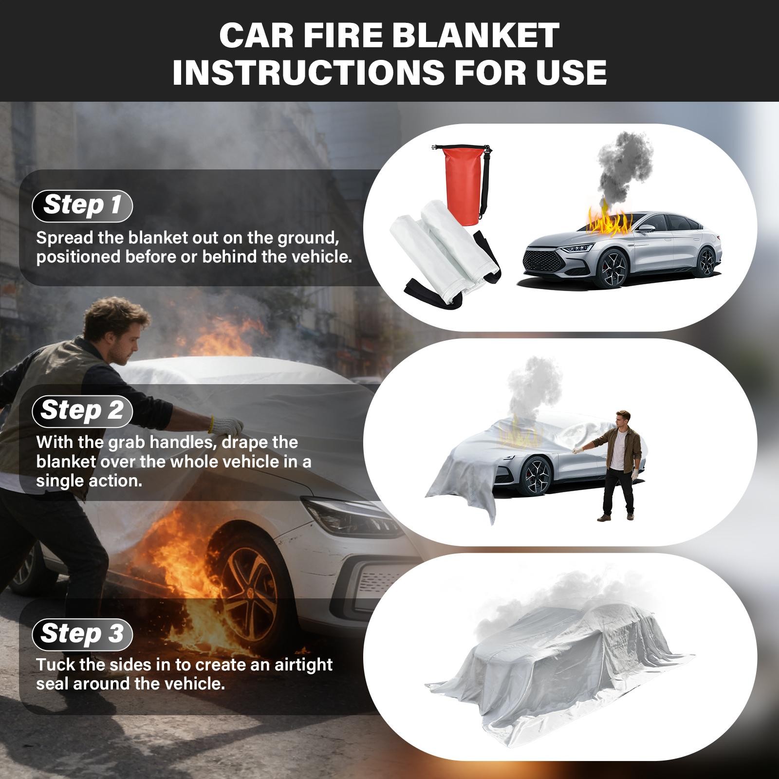Car Fire Blanket, Emergency Fireproof Blanket for Vehicle, Truck, Motor Vehicle