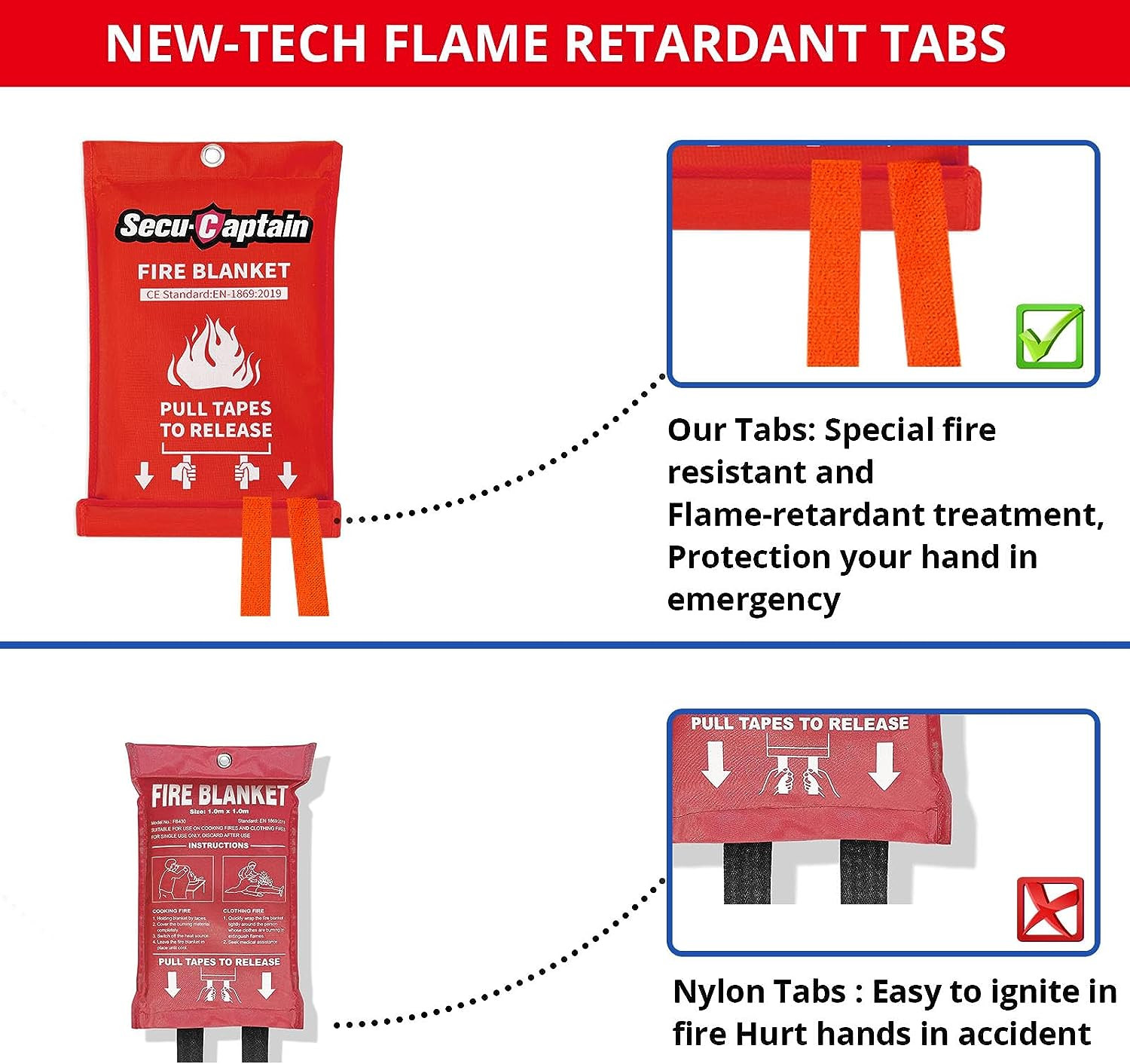 Emergency Fire Blanket for Home and Kitchen – 2 Pack 40″X40″ Flame Suppression F