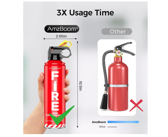 2-Pack Fire Extinguisher for Home, Kitchen, Car, and Grill with Mounting Bracket