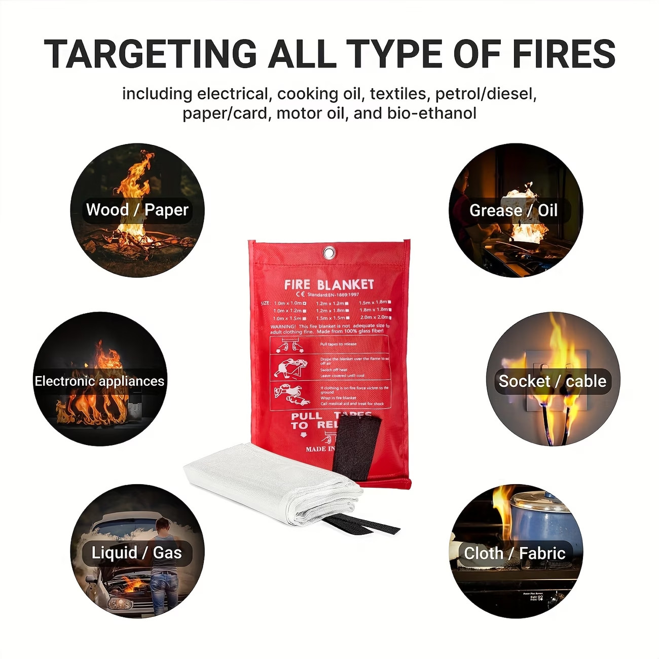 2 PSC-LARGE FIRE BLANKET Fiberglass Emergency Home Retardant Prepared 40″x40″