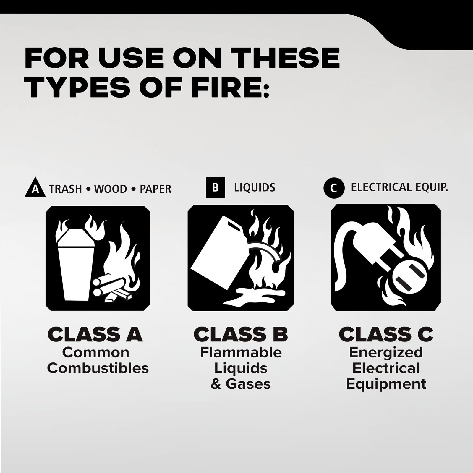 Kidde Commercial-Grade Fire Extinguisher for Office, Schools, Rechargeable