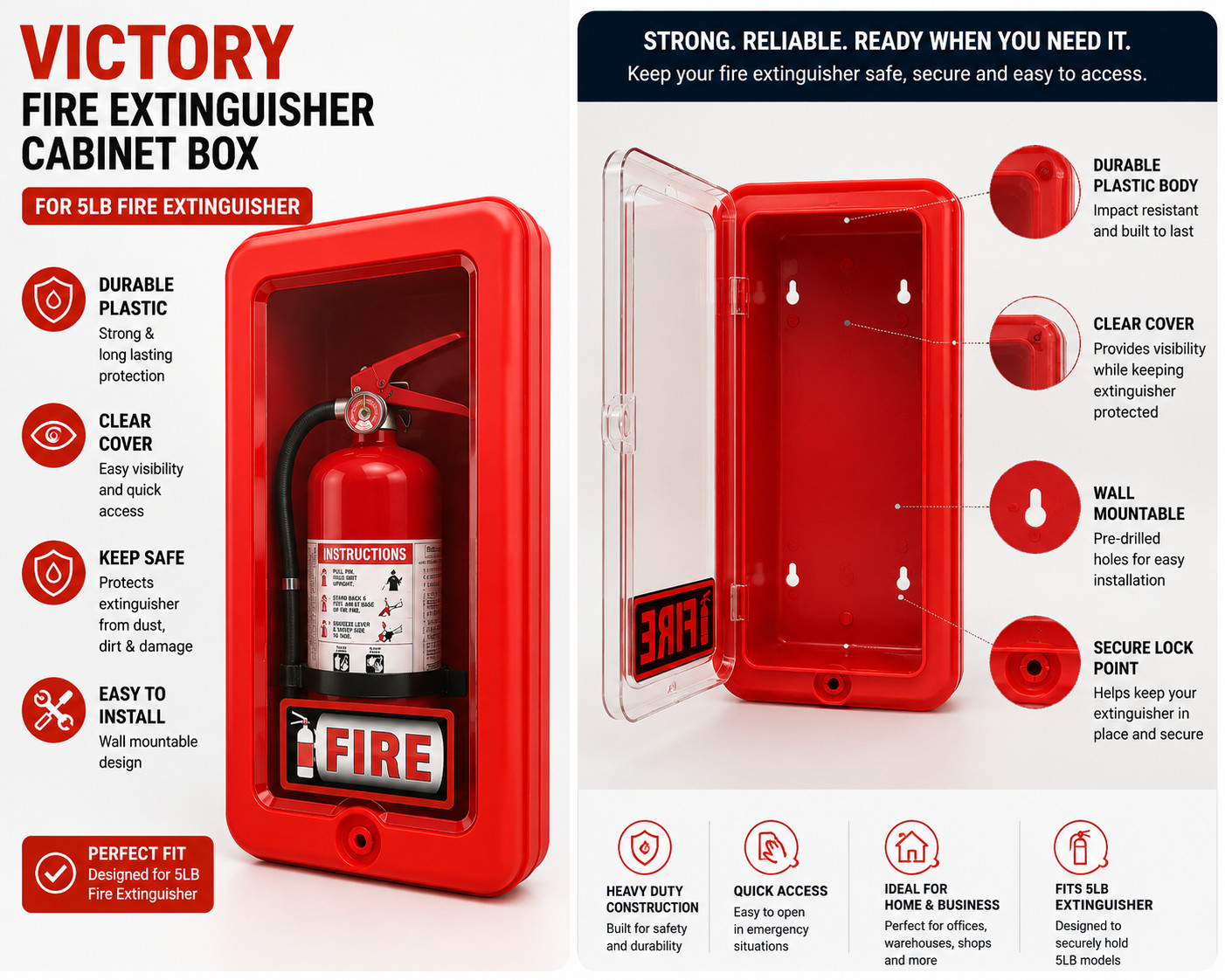 Victory Fire Extinguisher Cabinet Box Red Plastic Cover Case for 5LB FE