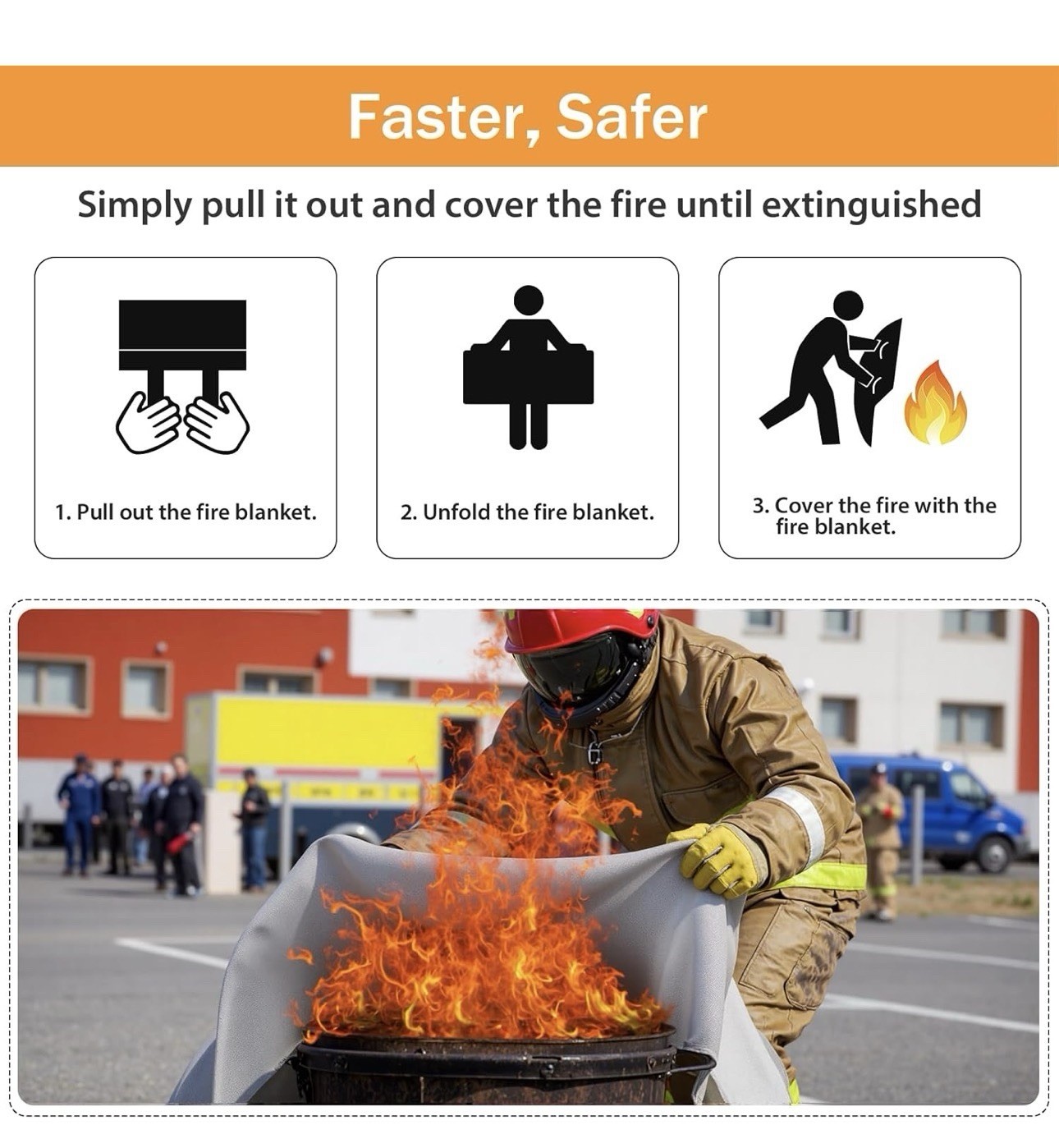 Emergency Fire Blanket for Home Kitchen – KANHIRO Fiberglass Fire Safety Blanket
