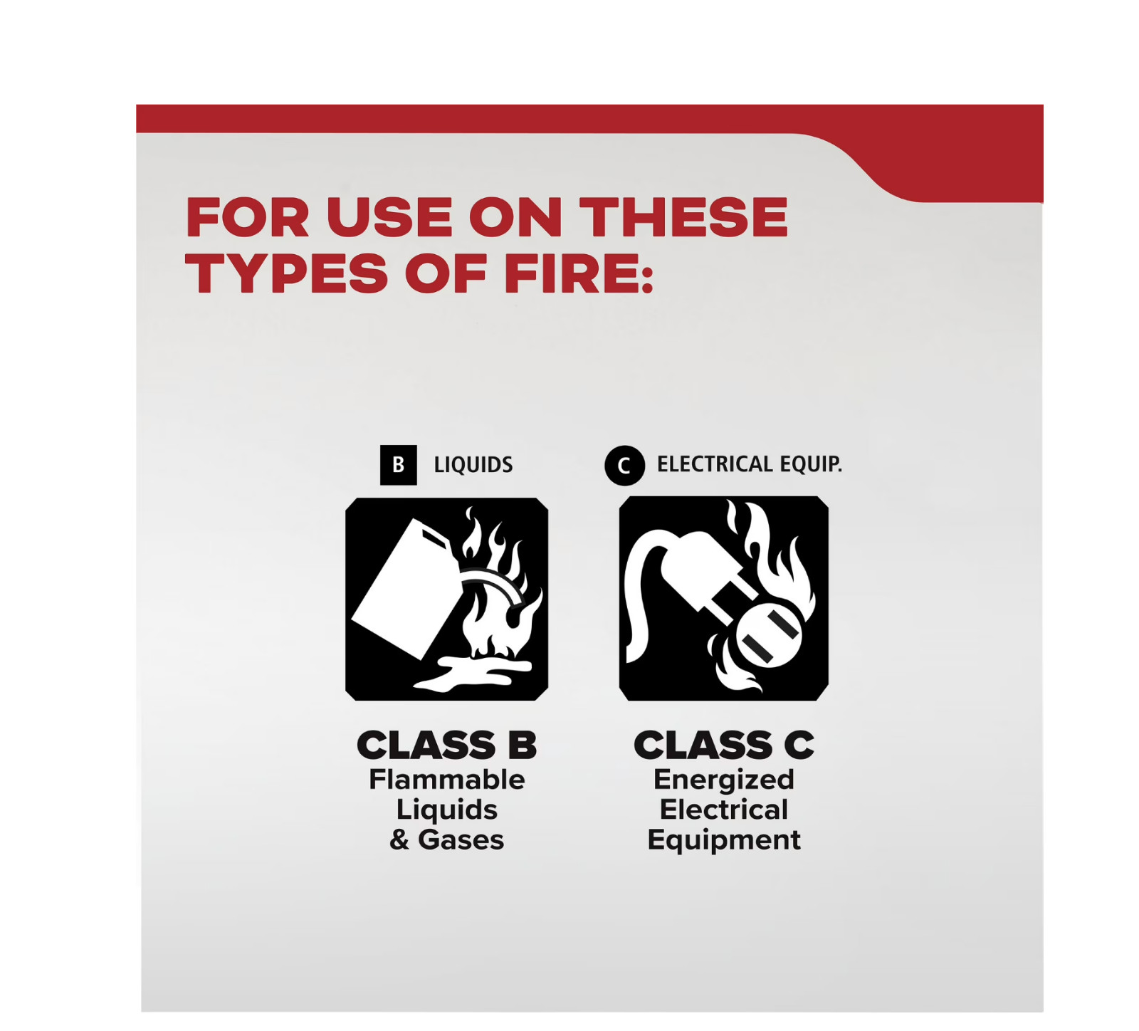 Kidde Fire Extinguisher for Vehicles, Single-Use, Dry Chemical, 5BC, Strap Brack